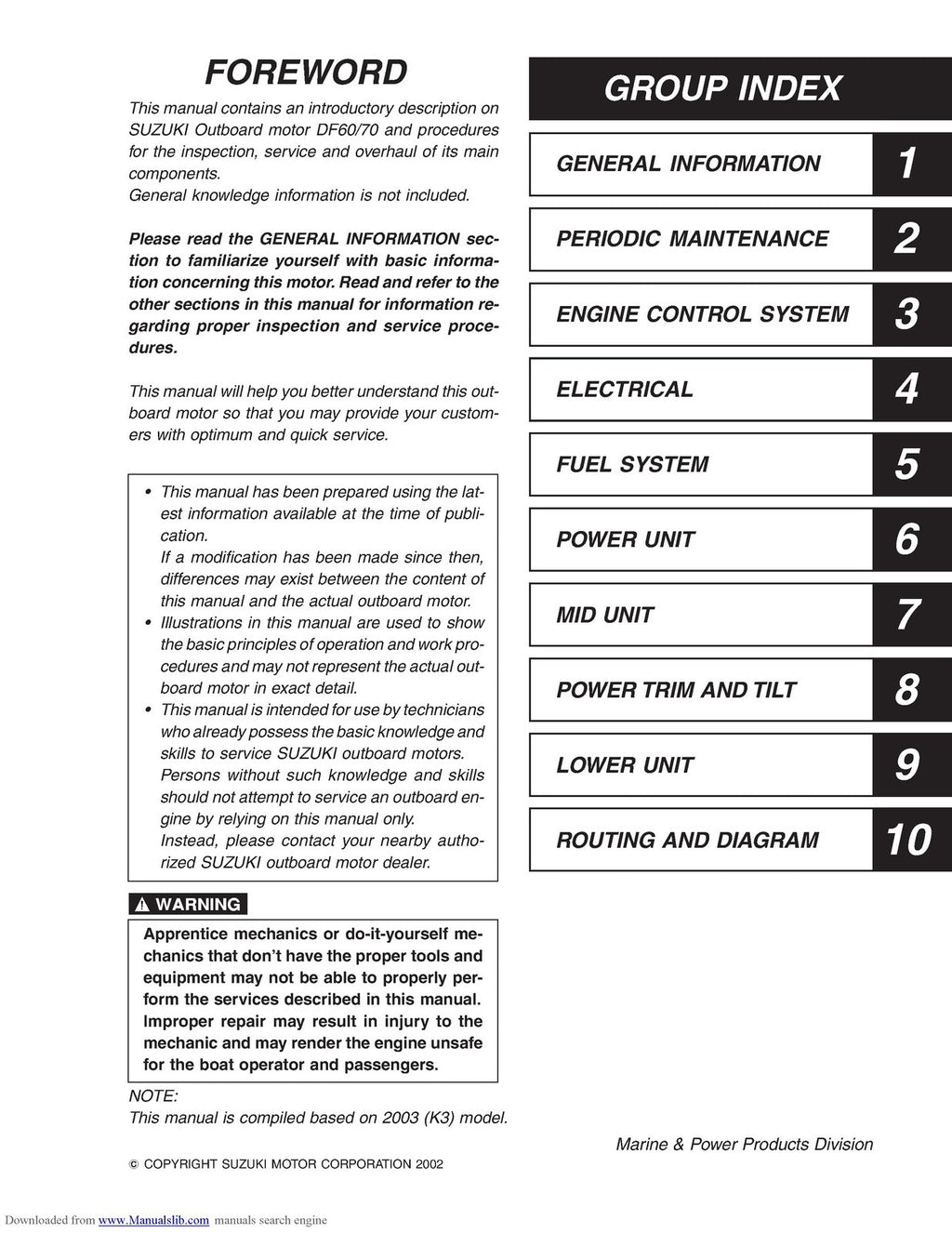 SUZUKI DF 60 OUTBOARD SERVICE MANUAL '03 MODEL - WIRE BOUND TOUGH COVERS