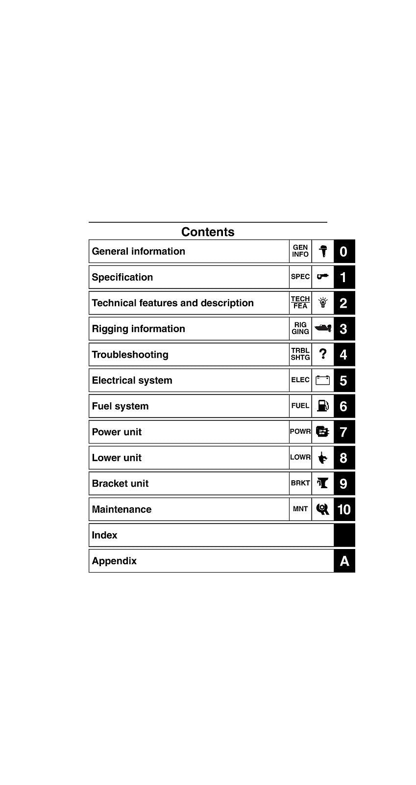 YAMAHA F(L)225 F(L)250D F(L)300B OUTBOARD ENGINE SERVICE MANUAL TOUGH WIRE BOUND