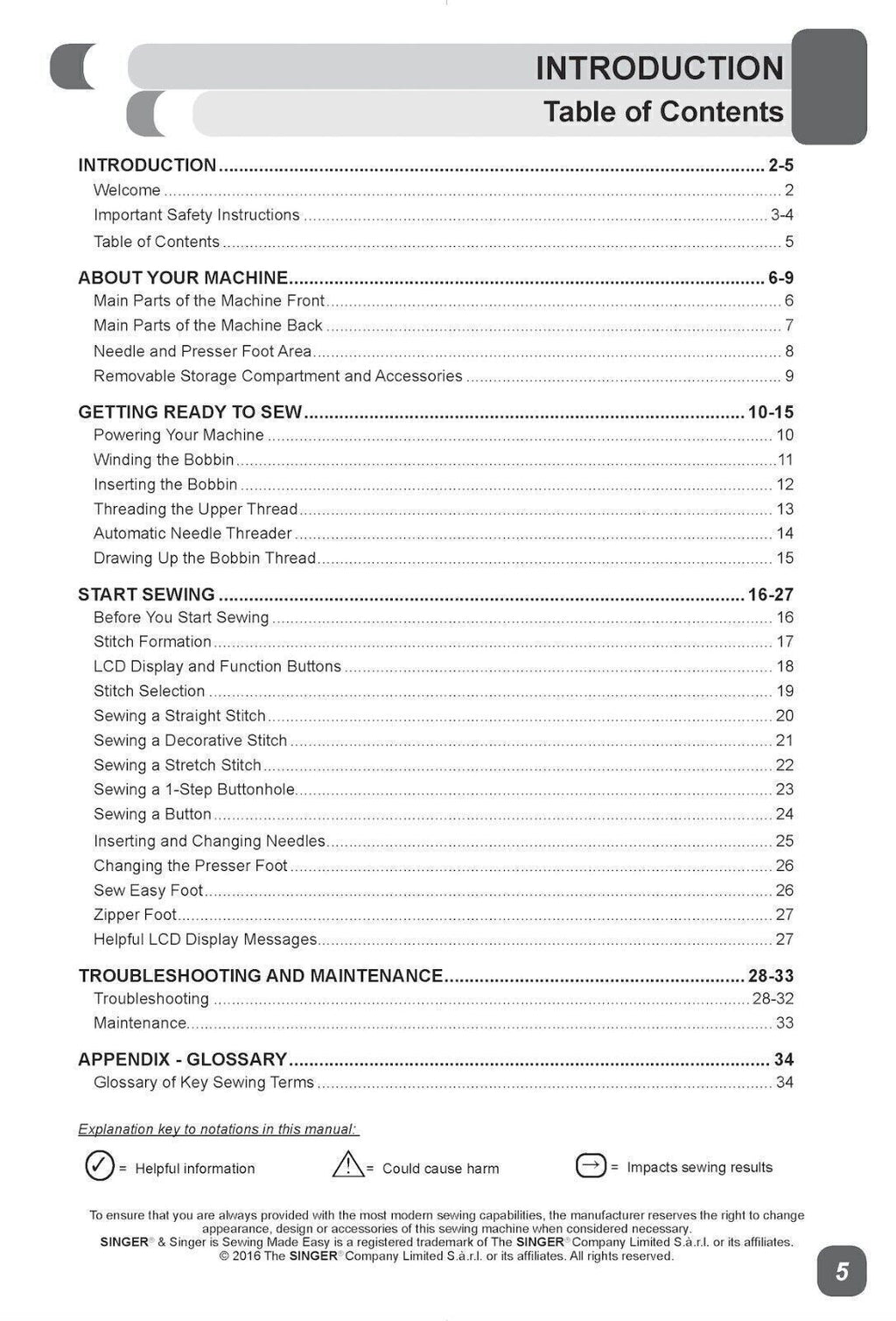 SINGER 5560 Sewing Machine User Manual Operation Guide [WIRE BOUND UPGRADE]