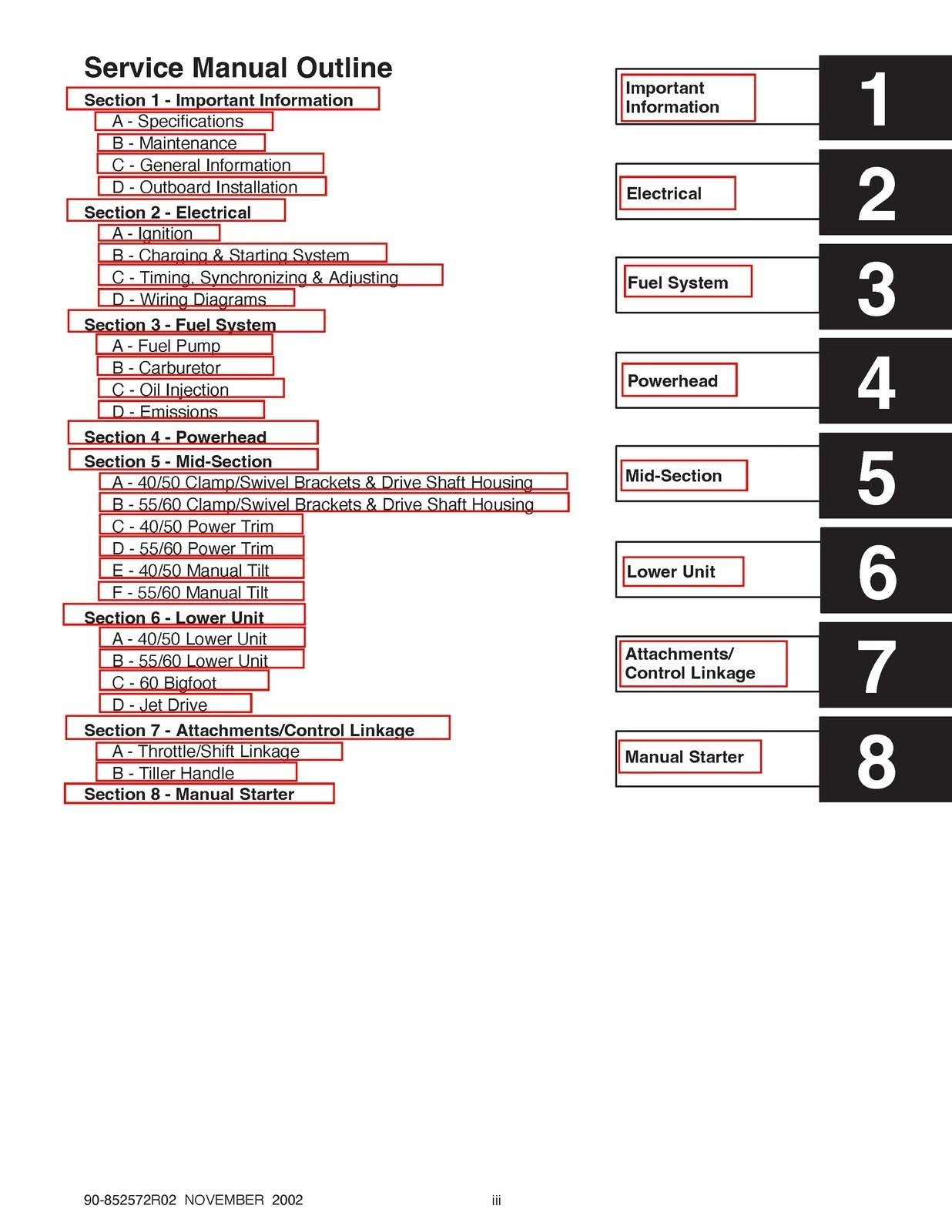 MERCURY 30/40 JET 40 50 55 60 SERVICE MANUAL - STEEL WIRE BOUND - TOUGH COVERS