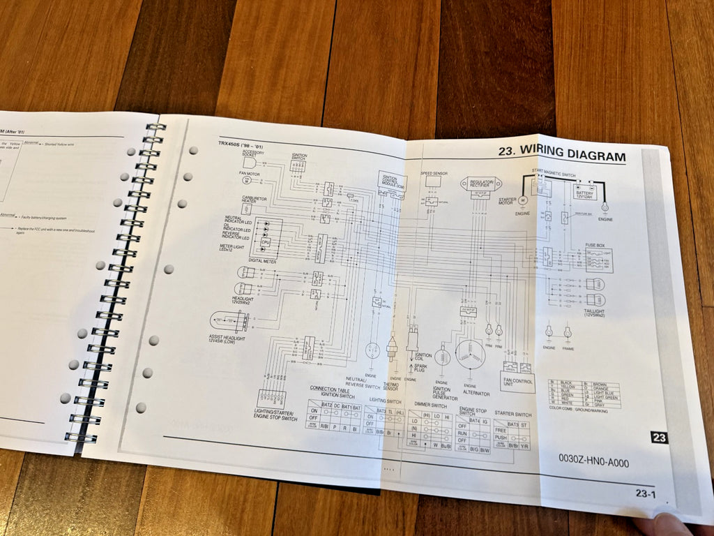 HONDA 1998-2004 TRX450S/FM TRX450ES/FE Foreman 450 Service Manual BOUND FOLDOUTS