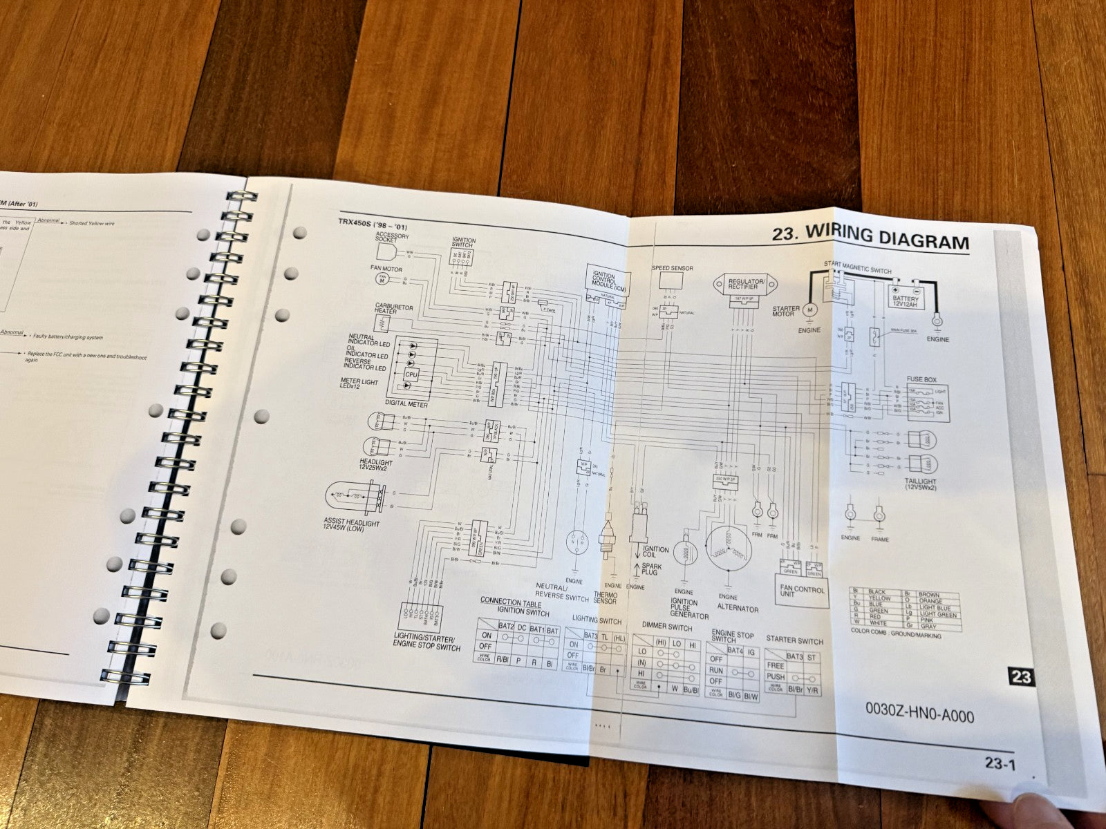HONDA 1998-2004 TRX450S/FM TRX450ES/FE Foreman 450 Service Manual BOUND FOLDOUTS