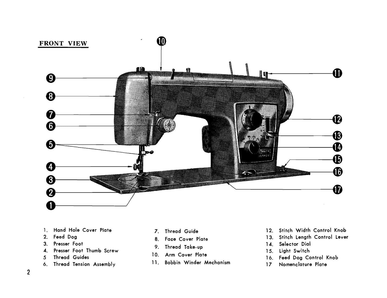 Sears Kenmore 158-1752 17520 Sewing Machine Manual - WIRE BOUND - TOUGH COVERS