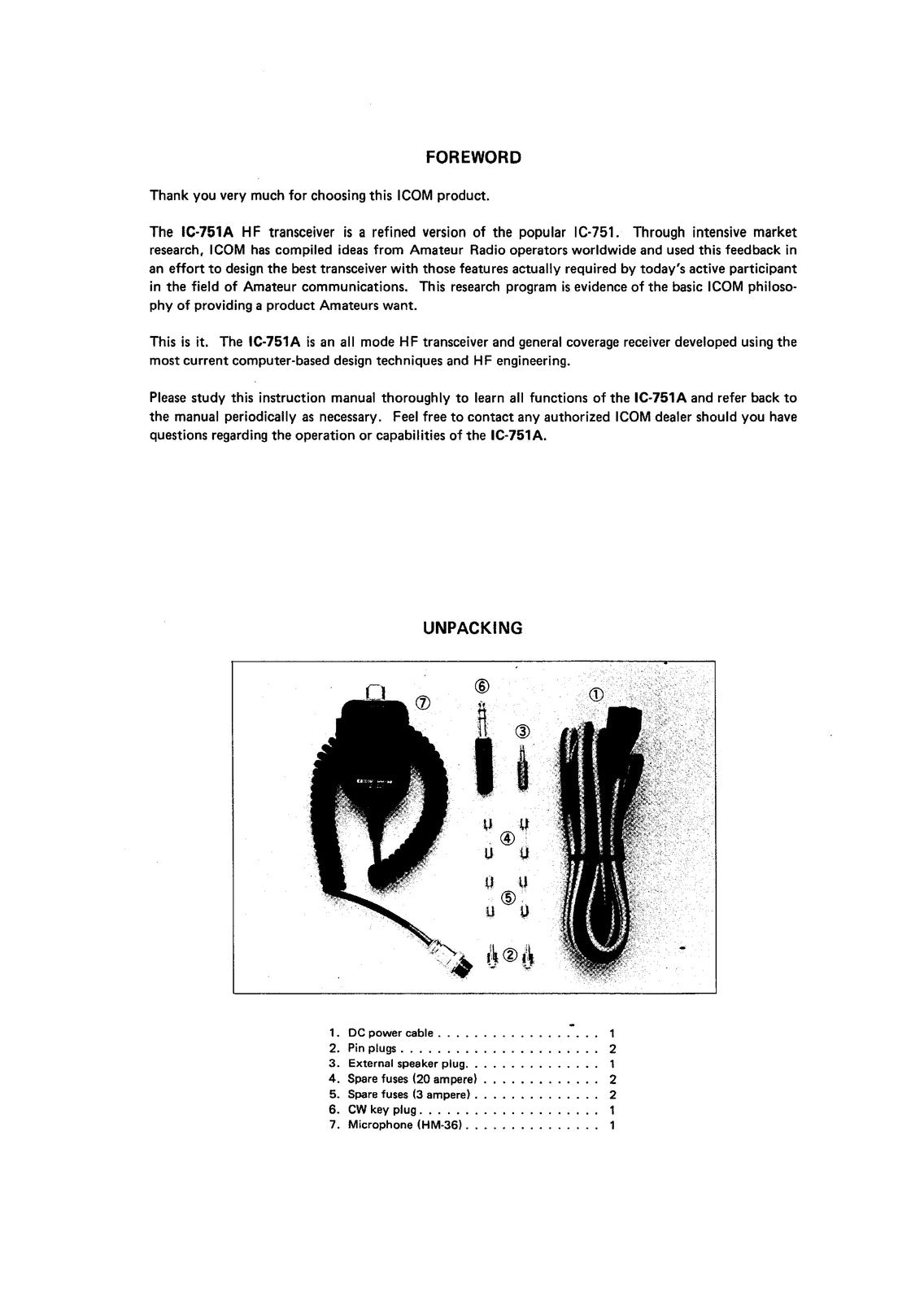 iCOM IC-751A Transceiver Instruction Manual - STEEL WIRE BOUND PROTECTIVE COVERS