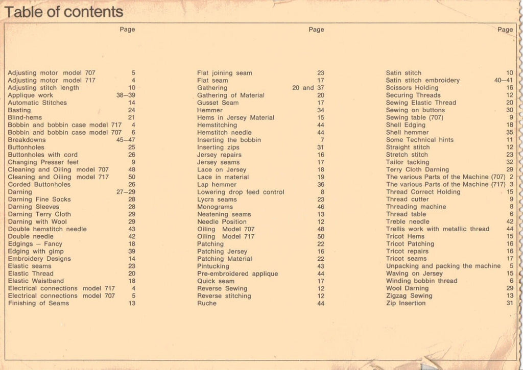 BERNINA 707 717 Sewing Machine User Manual Operation Guide