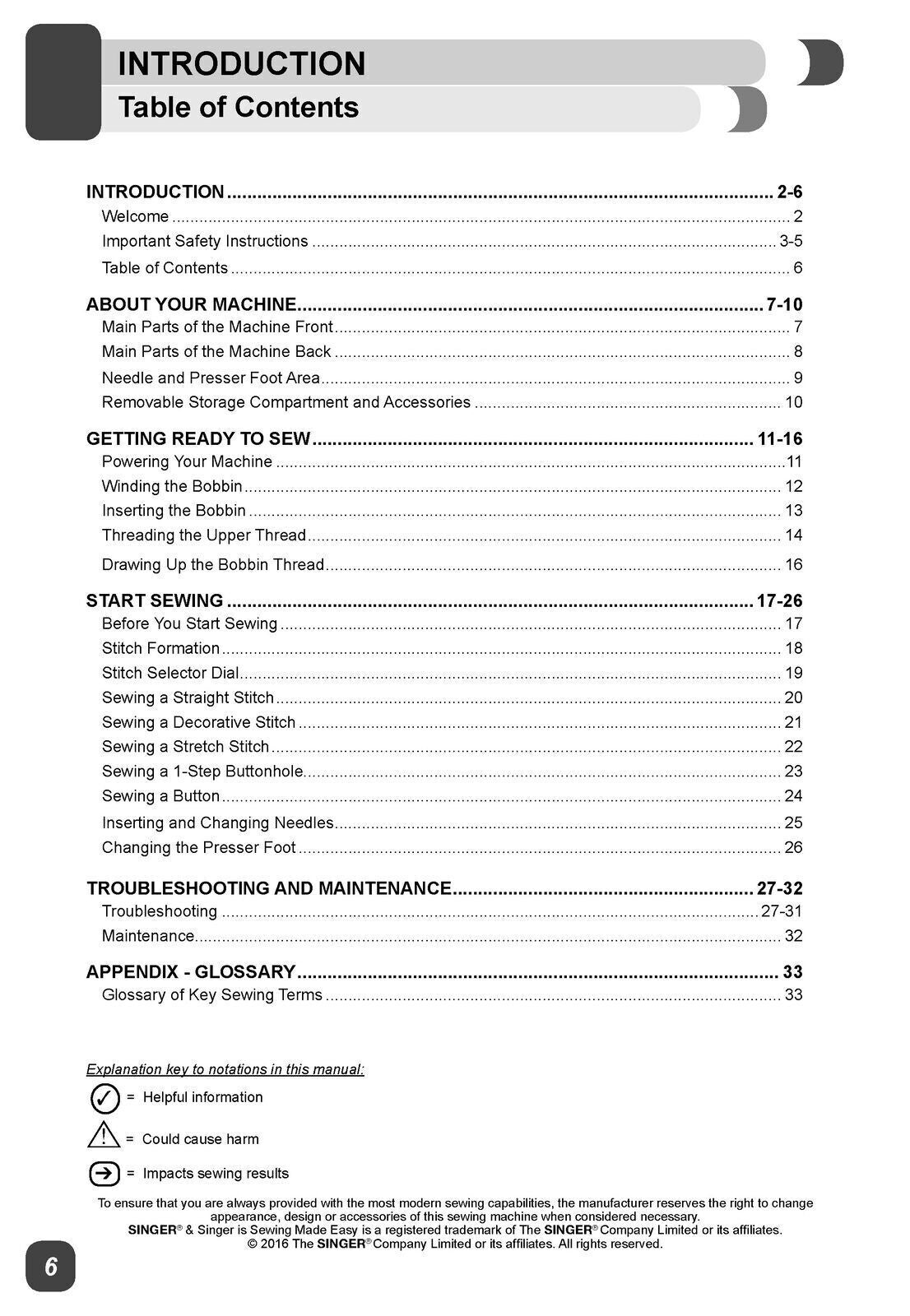 SINGER M3220 Sewing Machine User Manual Operation Guide TOUGH WIRE BINDING