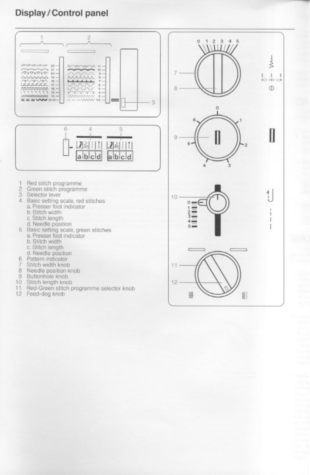 BERNINA 1011 Sewing Machine User Manual - STEEL WIRE BOUND - PROTECTIVE COVERS
