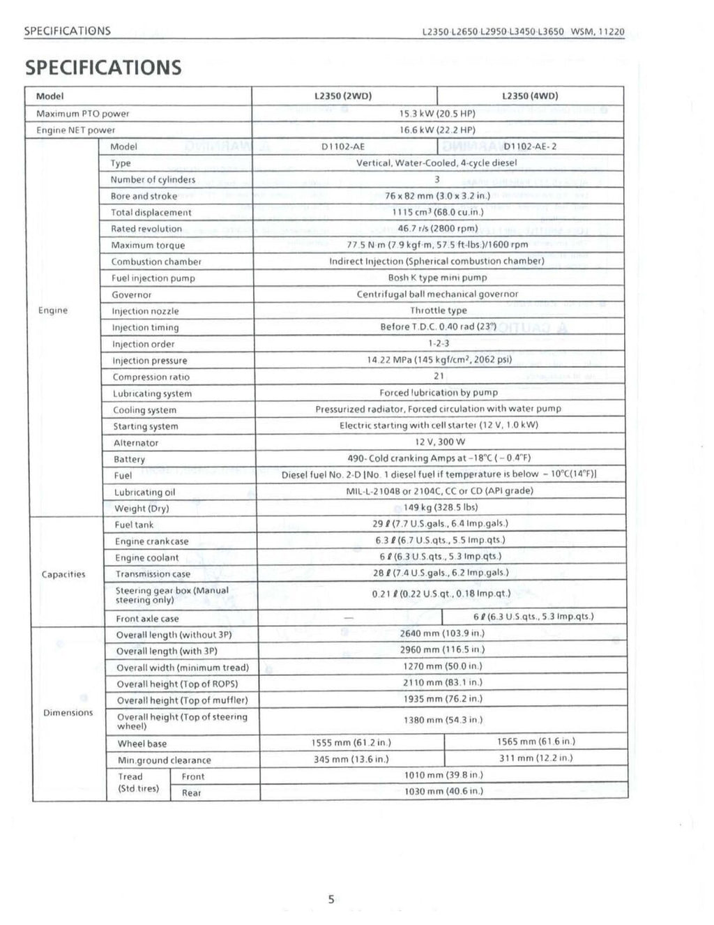 KUBOTA L2350 L2650 L2950 L3450 L3650 GST WORKSHOP MANUAL, WIREBIND - XL FOLDOUTS