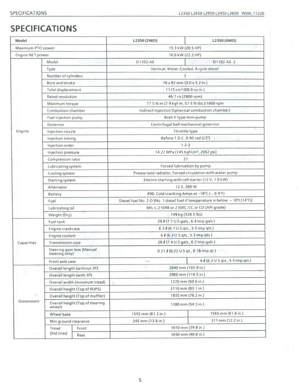 KUBOTA L2350 L2650 L2950 L3450 L3650 GST WORKSHOP MANUAL, WIREBIND - XL FOLDOUTS