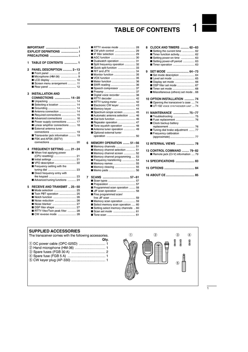ICOM IC-756PROII HF/50 MHz Transceiver Instruction Manual WIRE BOUND, COVERS