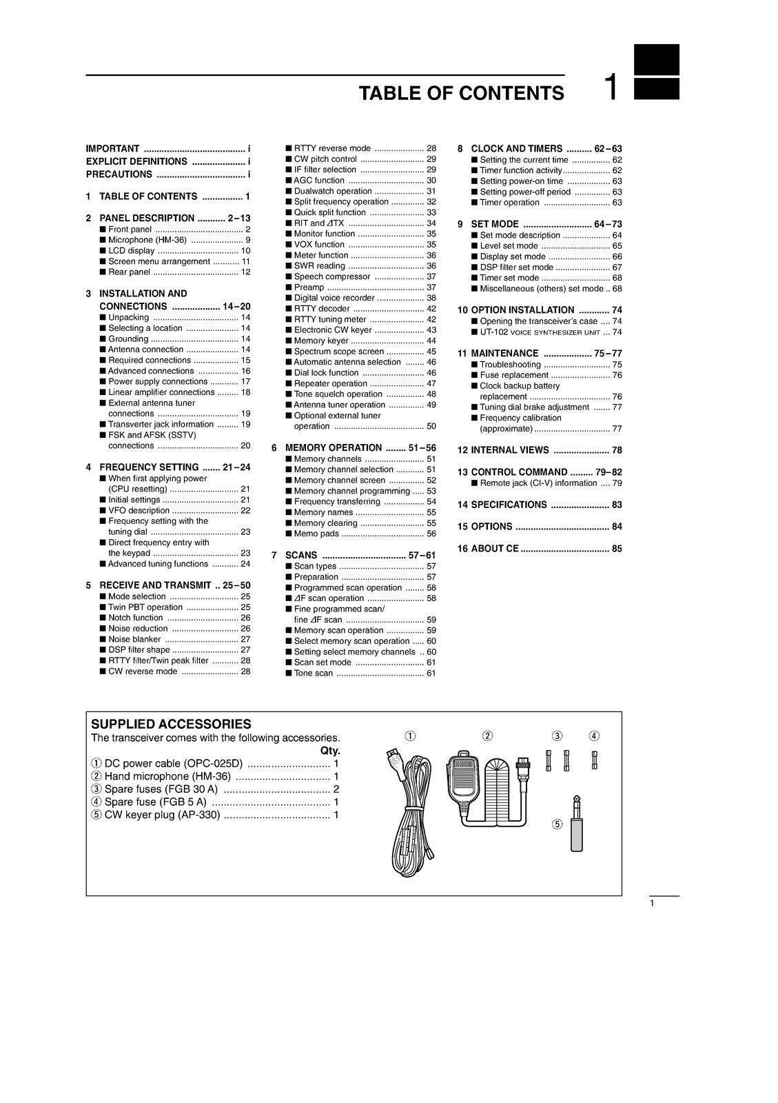 ICOM IC-756PROII HF/50 MHz Transceiver Instruction Manual WIRE BOUND, COVERS
