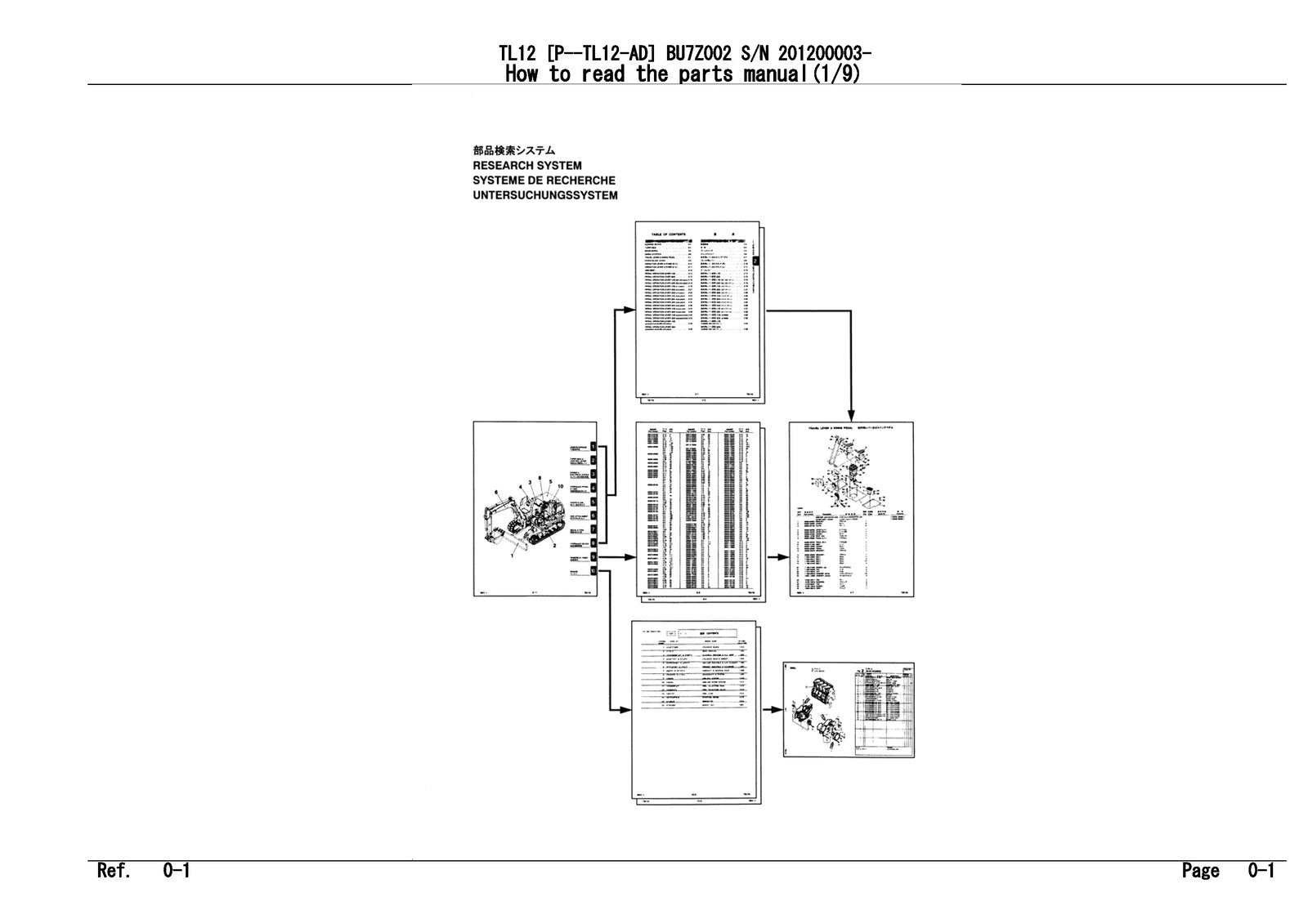 TAKEUCHI TL12 TL12-AD Crawler Loader Illustrated Parts Manual WIRE BOUND, COVERS