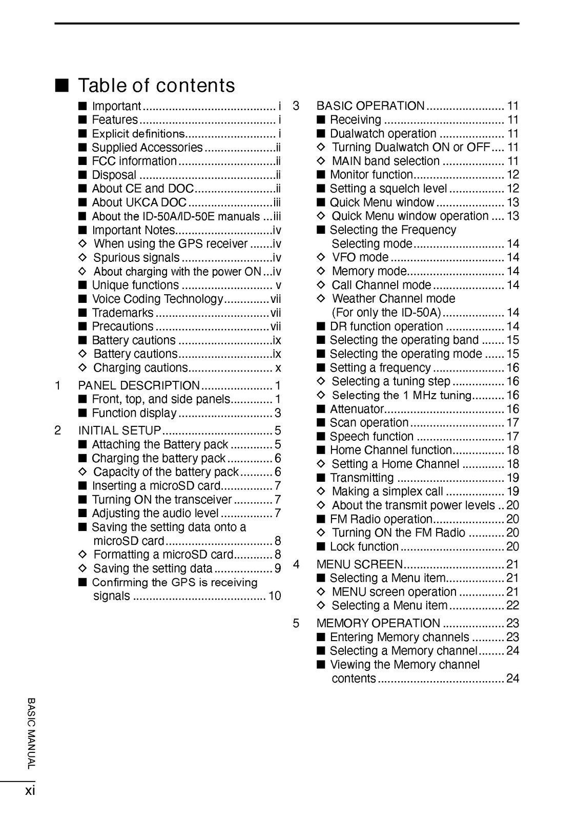 ICOM ID-50A ID-50E TRANSCEIVER BASIC MANUAL, STEEL WIRE BOUND, PROTECTIVE COVERS