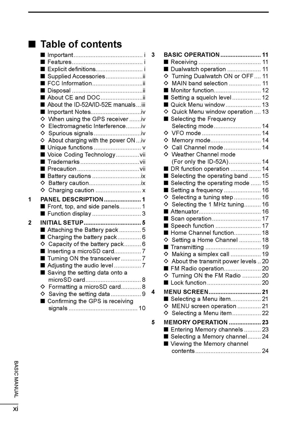 ICOM ID-52AID-52E TRANSCEIVER BASIC MANUAL - STEEL WIRE BOUND- PROTECTIVE COVERS