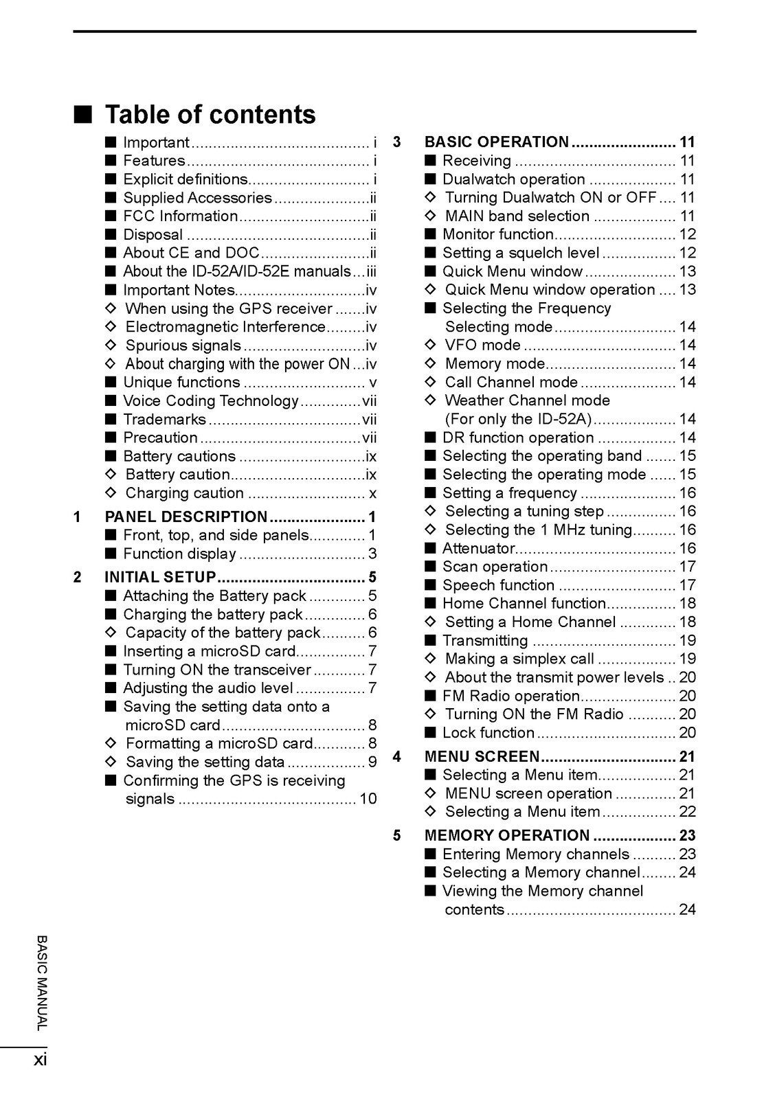 ICOM ID-52AID-52E TRANSCEIVER BASIC MANUAL - STEEL WIRE BOUND- PROTECTIVE COVERS