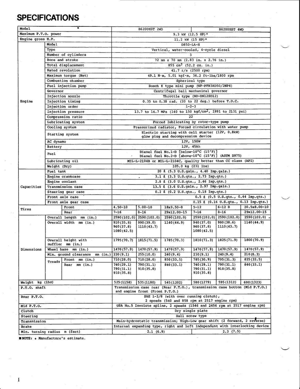 KUBOTA B6200HST B7200HST WORKSHOP MANUAL - STEEL WIRE BOUND - PROTECTIVE COVERS