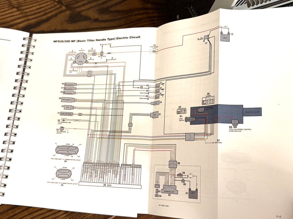 TOHAYSU 4 STROKE MFS 25D 30D SERVICE MANUAL- WIRE BOUND- TOUGH COVERS - FOLDOUTS