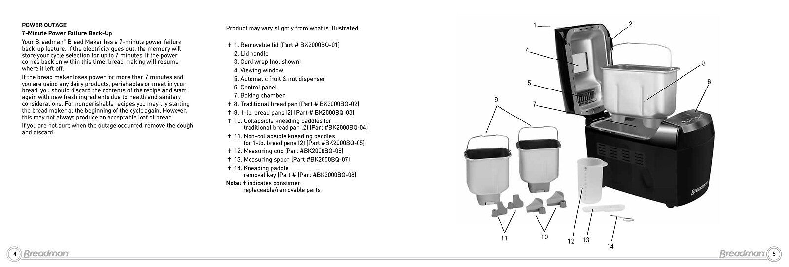 BREADMAN BK2000B BK2000BQ Bread Maker Instruction Manual - WIRE BOUND - COVERS
