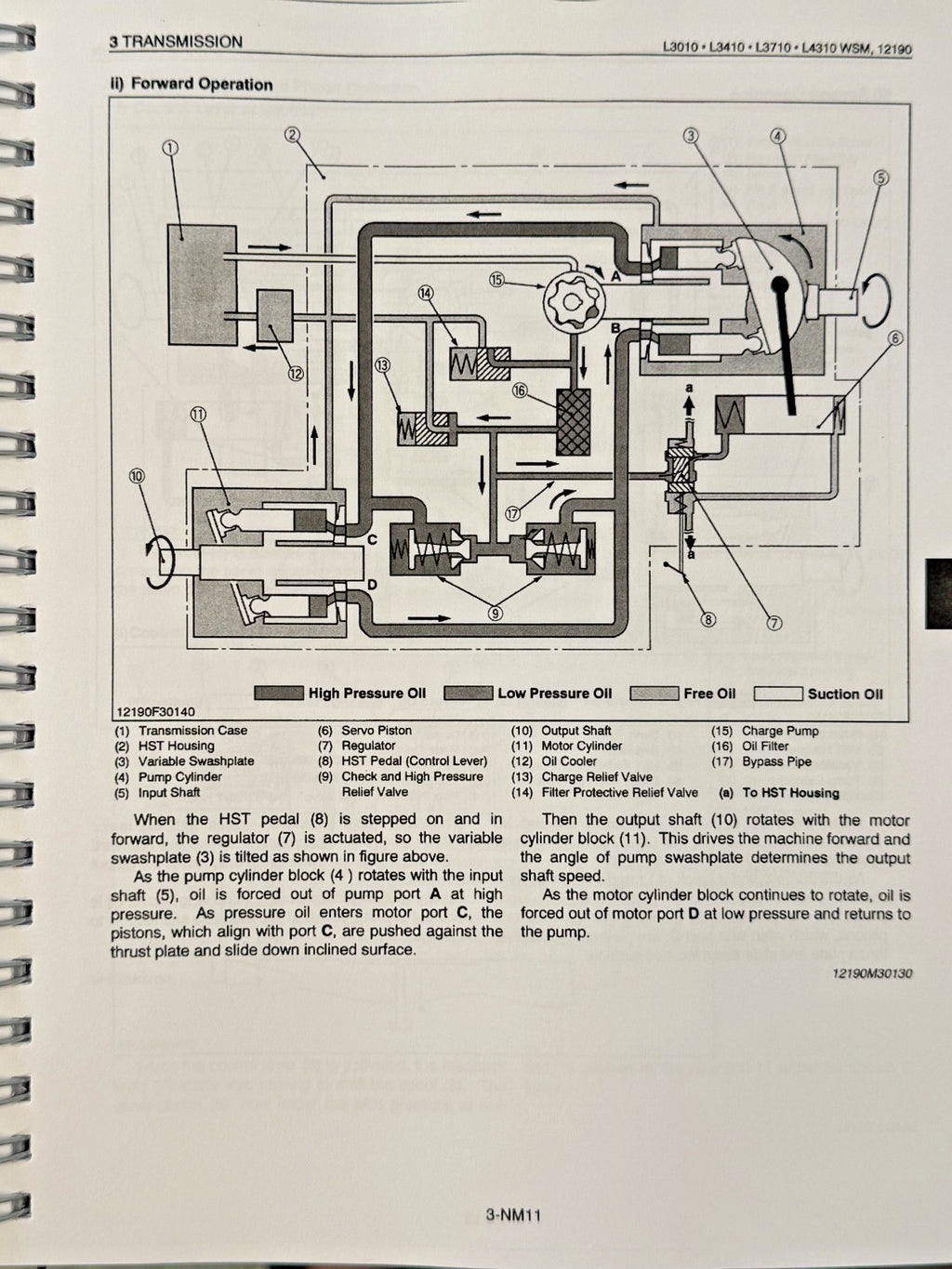 KUBOTA L3010 L3410 L3710 L4310 L4610 WORKSHOP MANUAL+SUPPLEMENT: 684 PGS, 2 VOLS