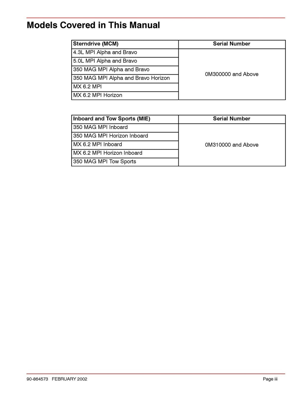 MERCURY MERCRUISER NO. 36 ECM 555 Diagnostics Service Manual, WIRE BOUND, COVERS