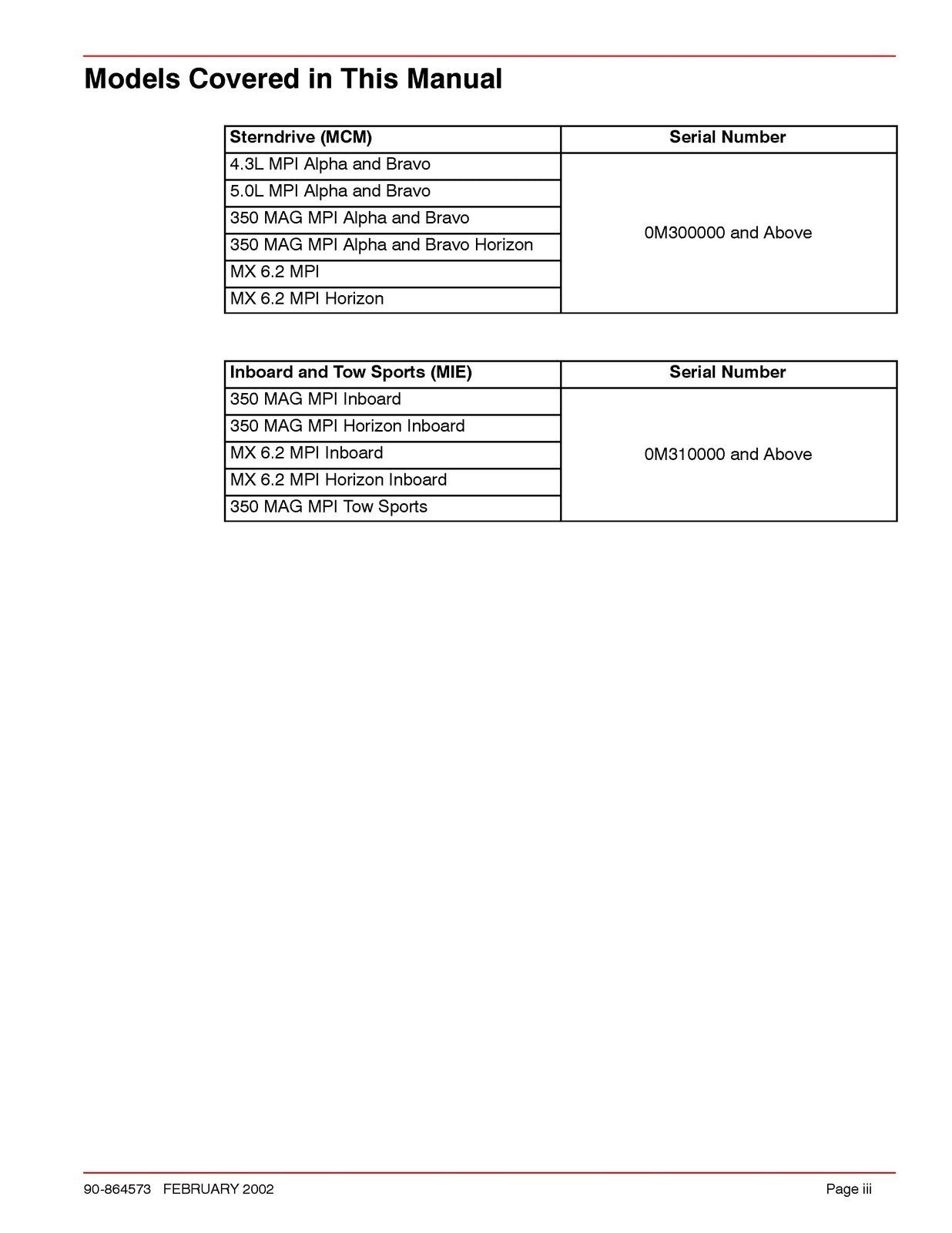MERCURY MERCRUISER NO. 36 ECM 555 Diagnostics Service Manual, WIRE BOUND, COVERS