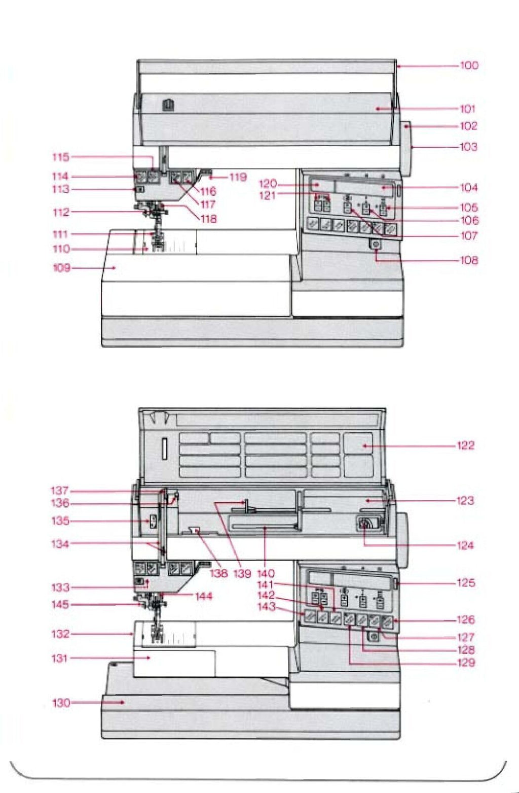 PFAFF Creative 1471 Sewing Machine User Manual COLOR - FULL UNABRIDGED 187 PAGES