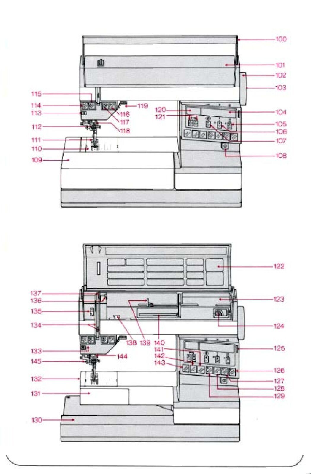 PFAFF Creative 1471 Sewing Machine User Manual COLOR - FULL UNABRIDGED 187 PAGES