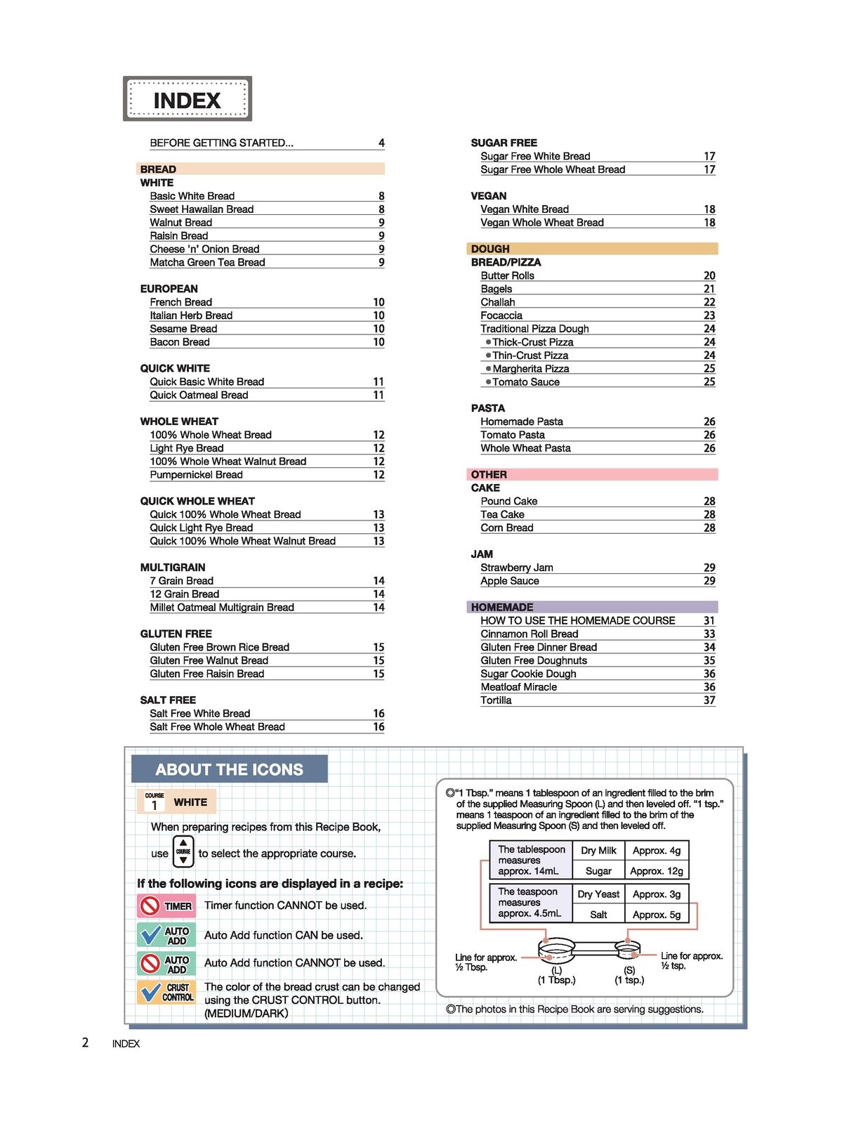 ZOJIRUSHI BB-SSC10 Recipes Book 38 Page Beautiful COLOR Print Tough Wire Binding