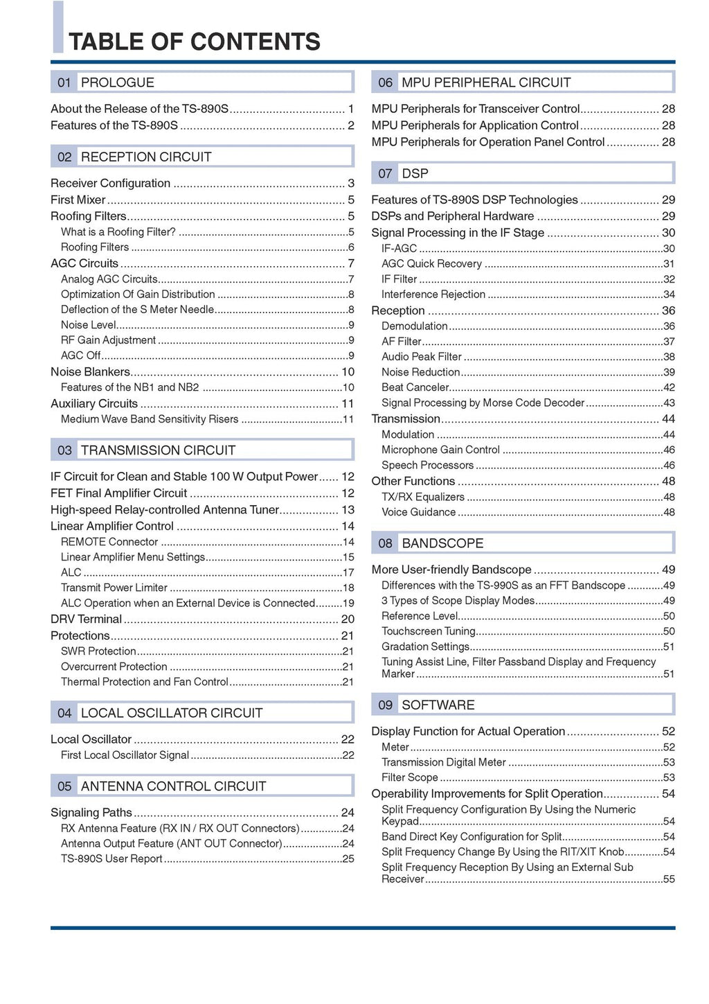 KENWOOD TS-890S IN-DEPTH MANUAL - STEEL WIRE BOUND - PROTECTIVE COVERS