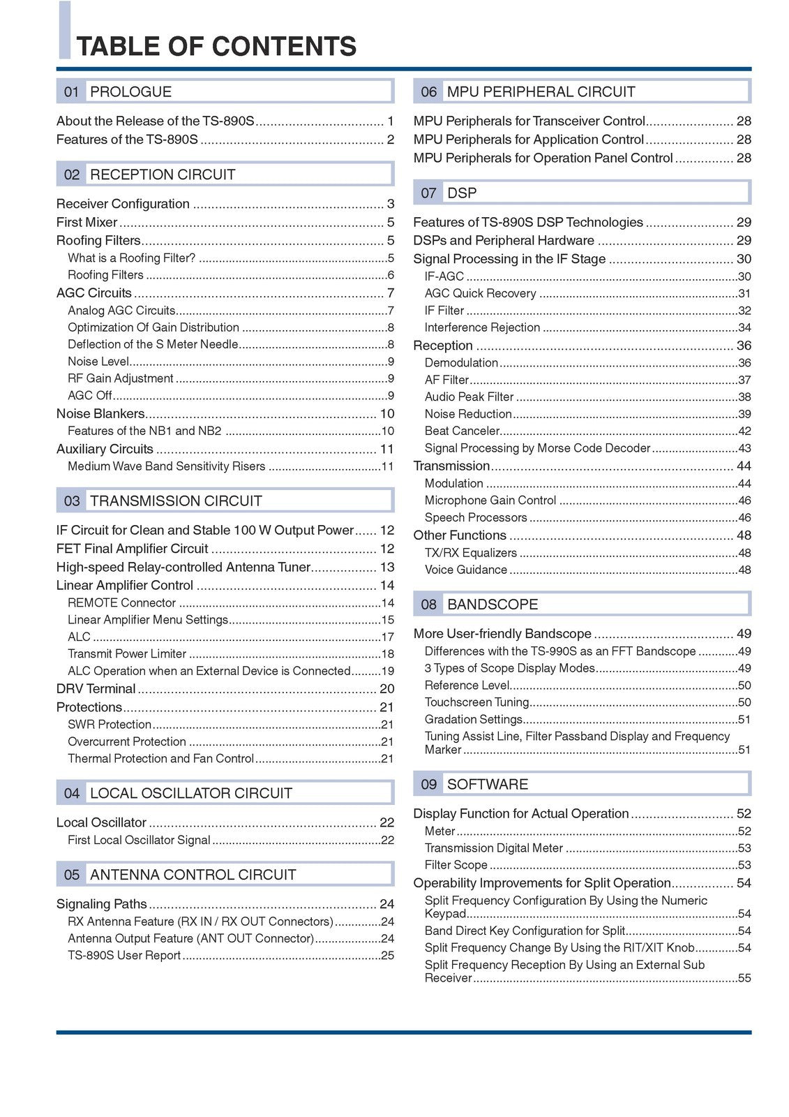 KENWOOD TS-890S IN-DEPTH MANUAL - STEEL WIRE BOUND - PROTECTIVE COVERS