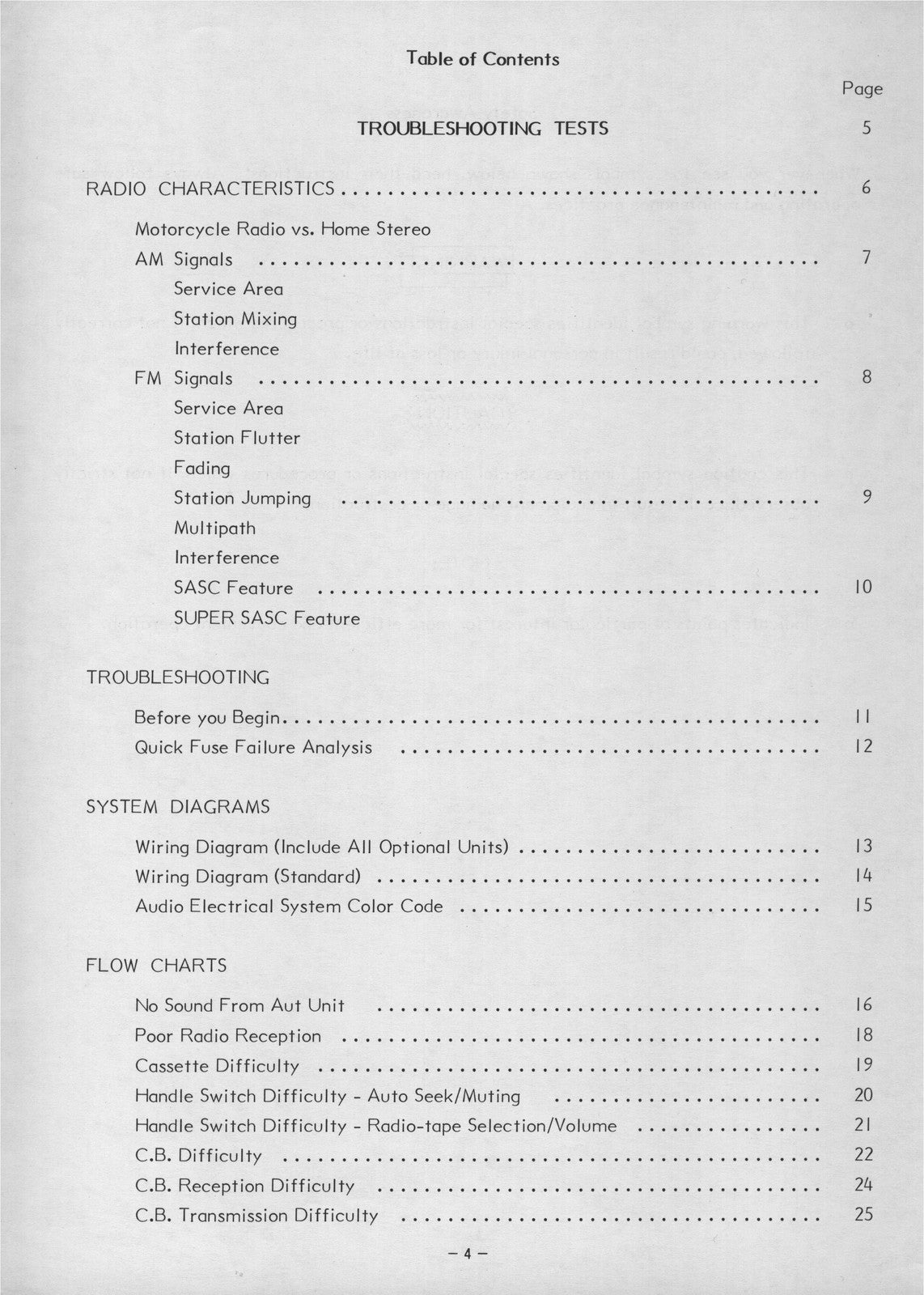 KAWASAKI Voyager Audio Systems Troubleshooting Manual - WIRE BOUND - COVERS