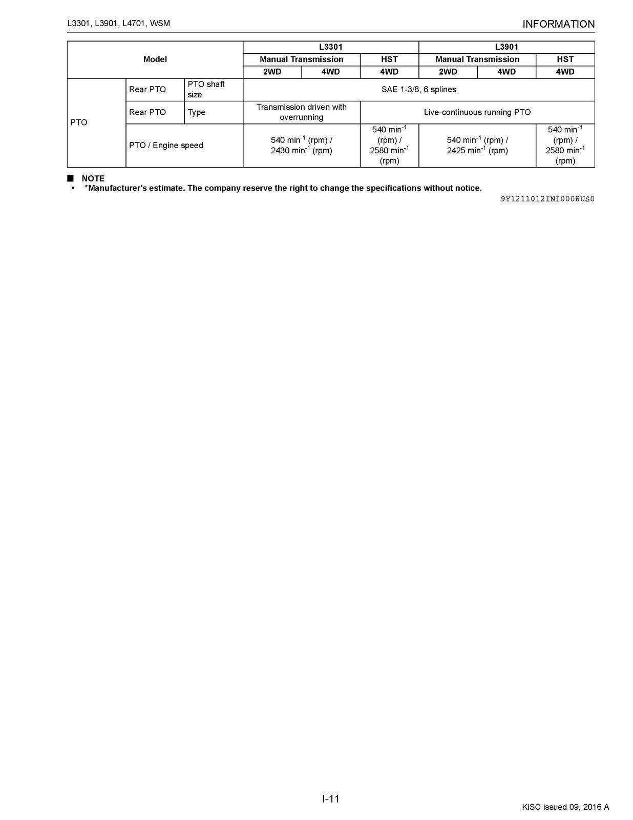 KUBOTA L3301 L3901 L4701 WORKSHOP MANUAL - STEEL WIRE BOUND - PROTECTIVE COVERS