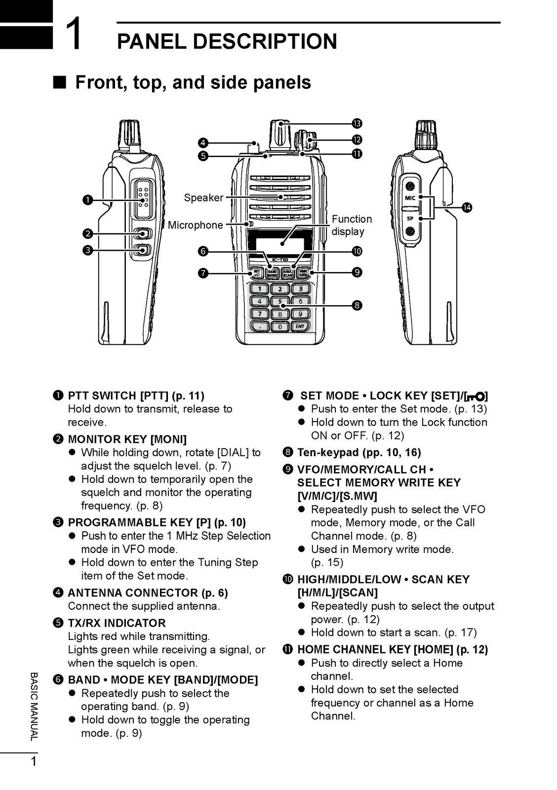 ICOM IC-T10 TRANSCEIVER BASIC MANUAL - STEEL WIRE BOUND - PROTECTIVE COVERS