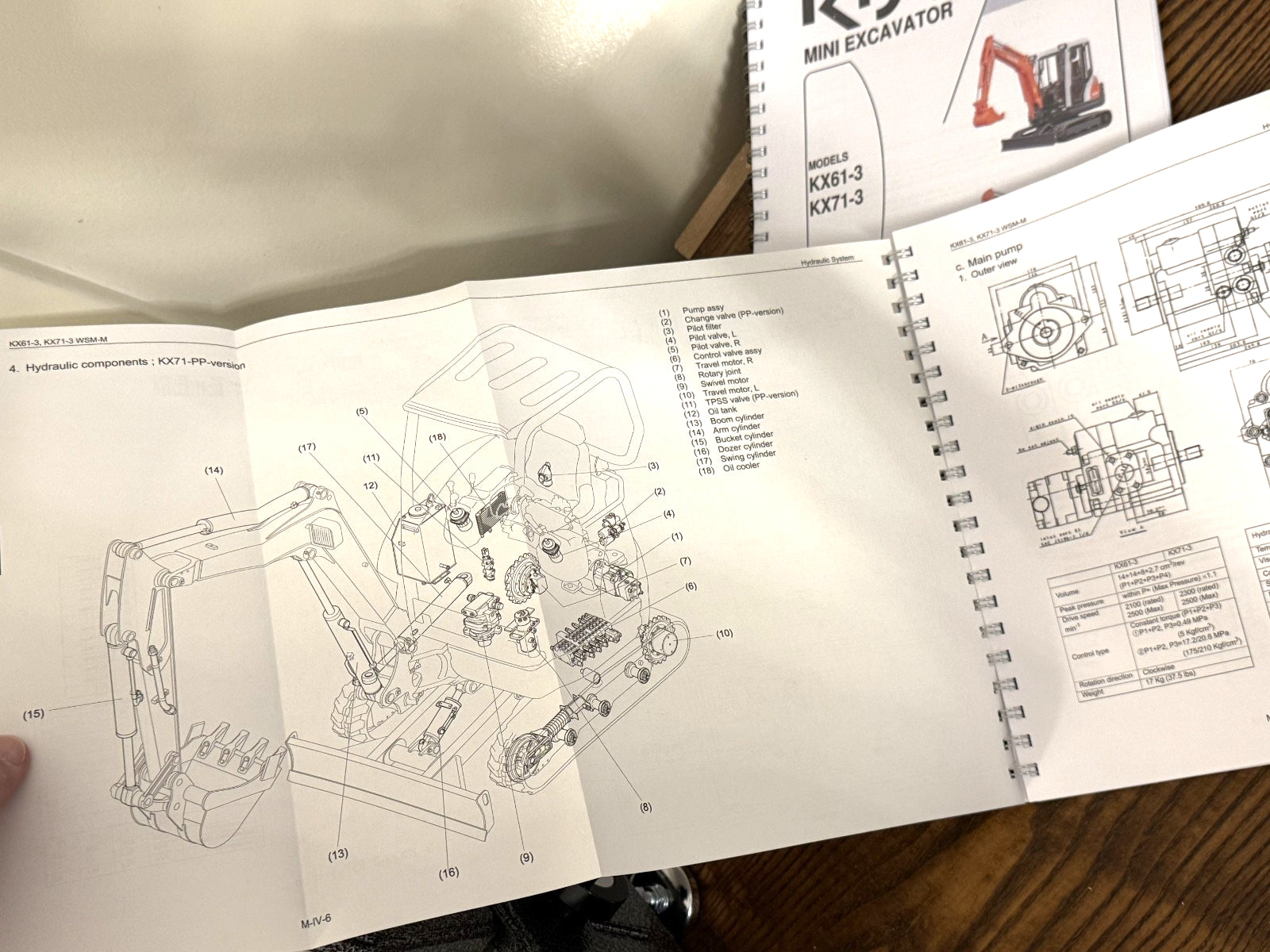 KUBOTA KX61-3 KX71-3 EXCAVATOR BUNDLE: OPERATORS MANUAL + WSM MECHANISM CHAPTER