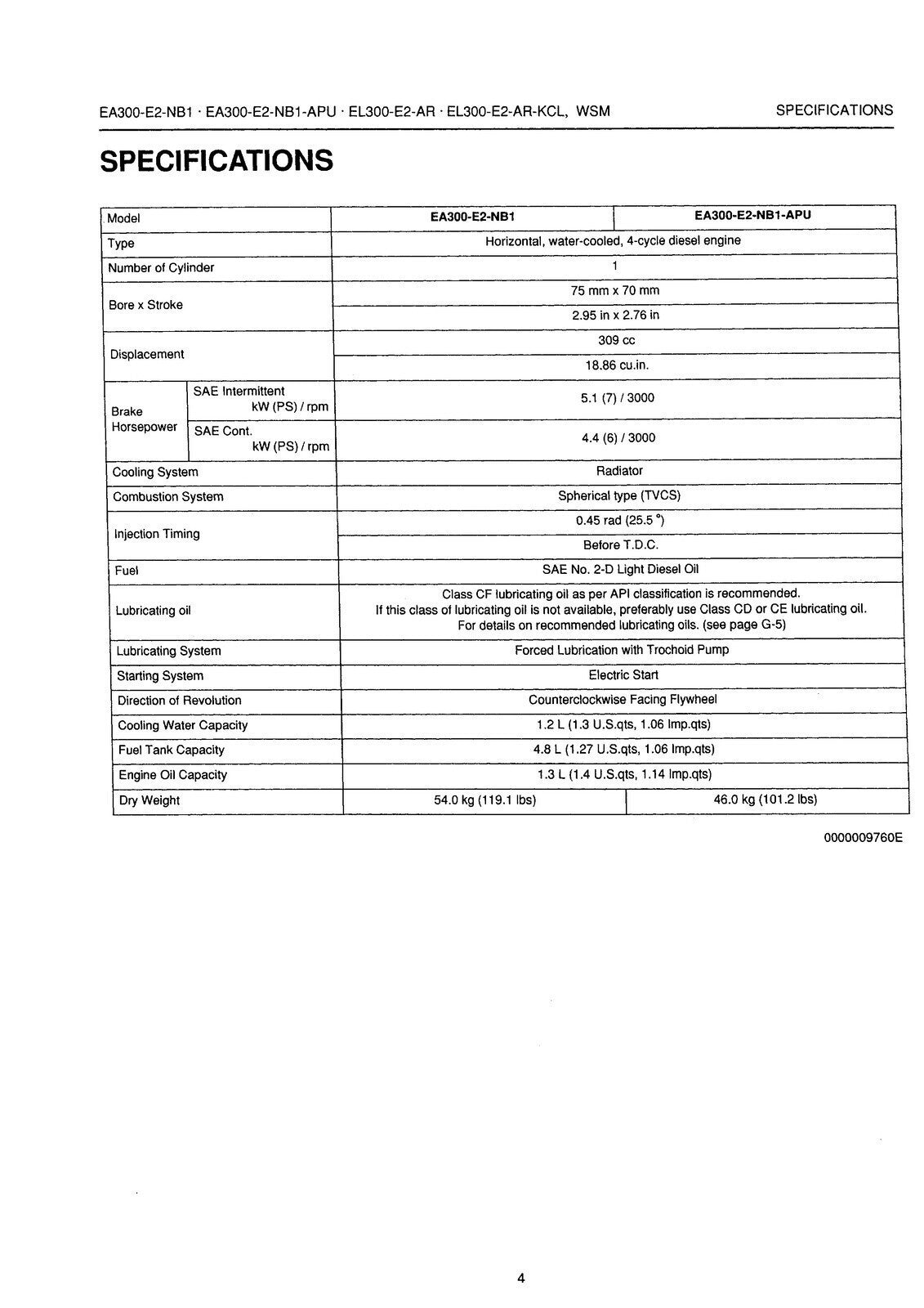 KUBOTA EA300 DIESEL ENGINE WORKSHOP MANUAL - STEEL WIRE BOUND, PROTECTIVE COVERS