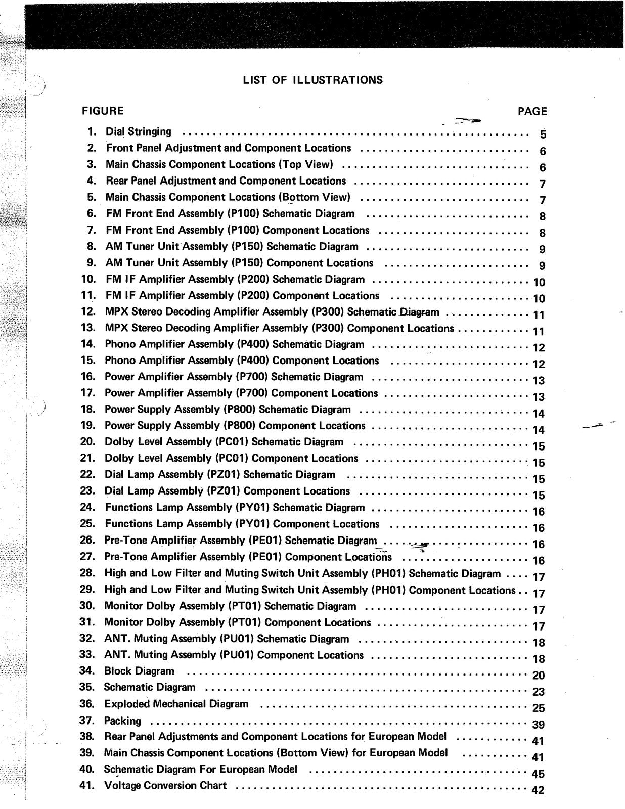 MARANTZ 2240B SERVICE MANUAL - STEEL WIRE BOUND, TOUGH COVERS - FOLDOUT DIAGRAMS