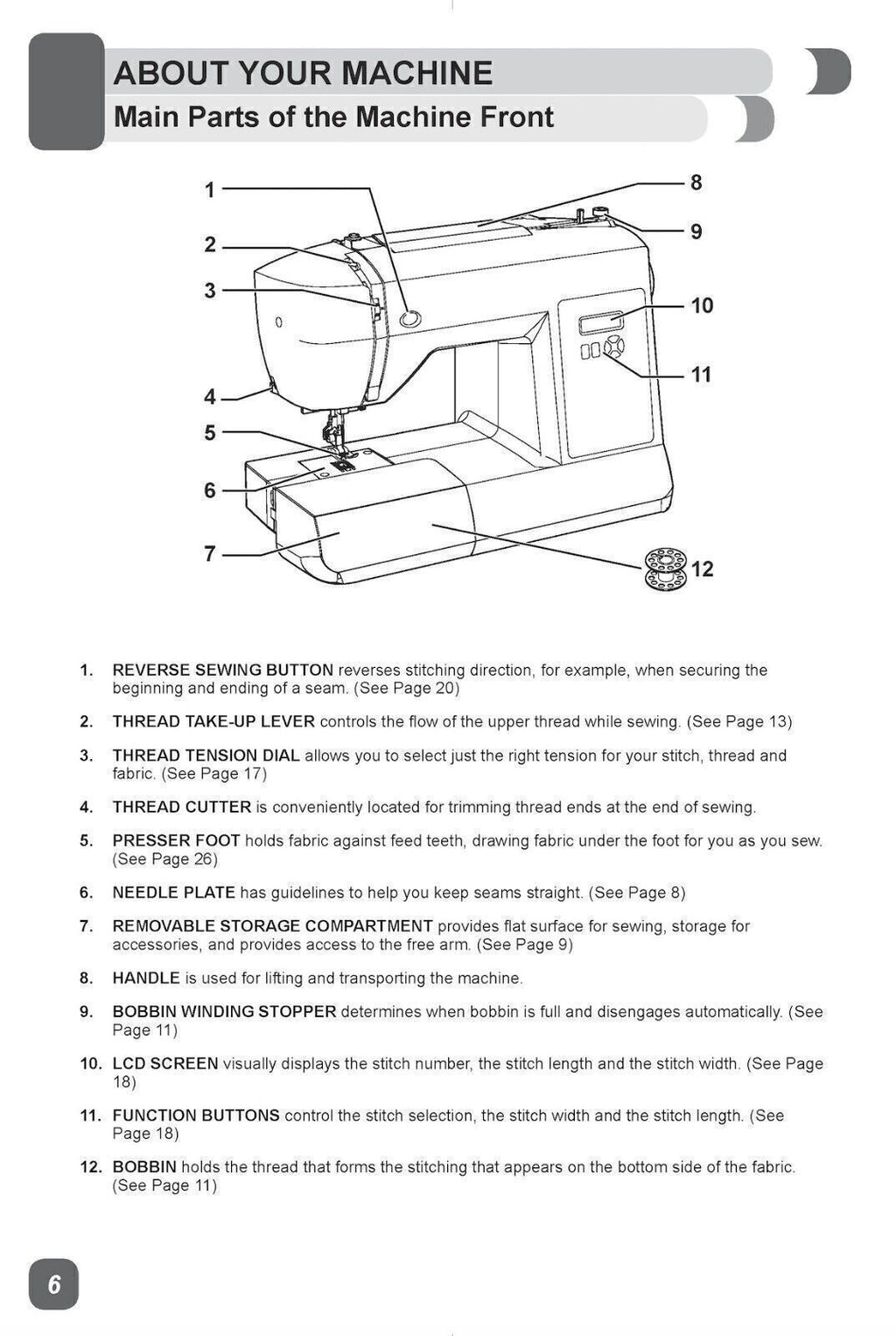 SINGER 5560 Sewing Machine User Manual Operation Guide [WIRE BOUND UPGRADE]