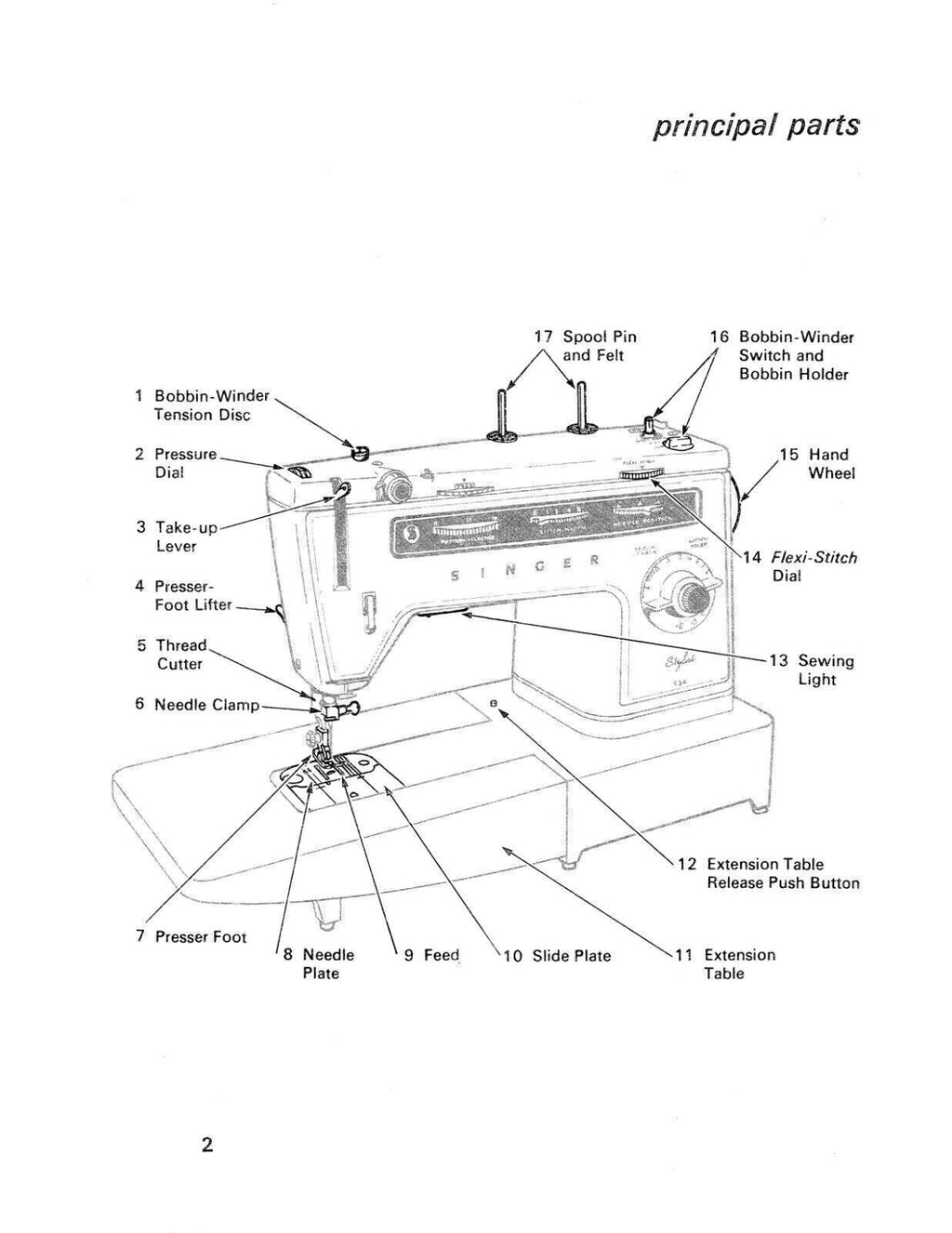 SINGER Stylist 534 ZIG-ZAG Sewing Machine User Manual Instruction Book