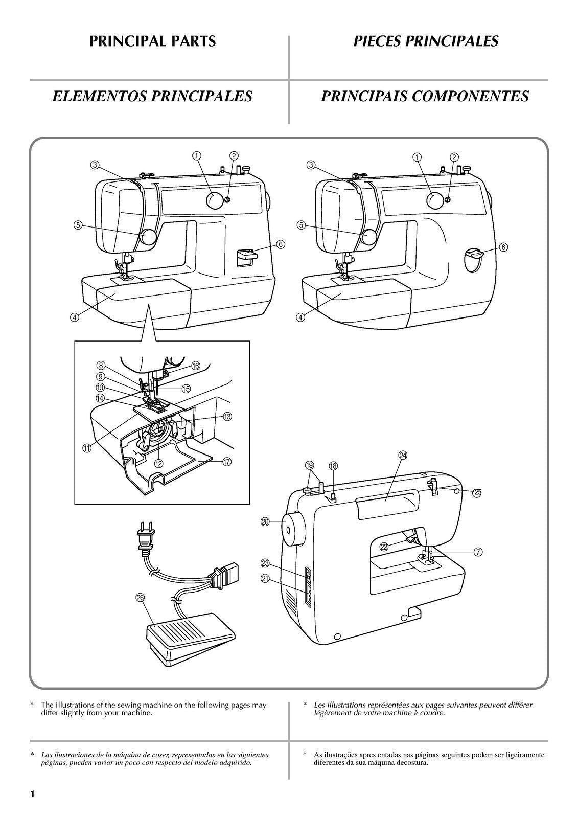 BROTHER LS1520 Sewing Machine User Manual Operation Guide - STEEL WIRE BOUND