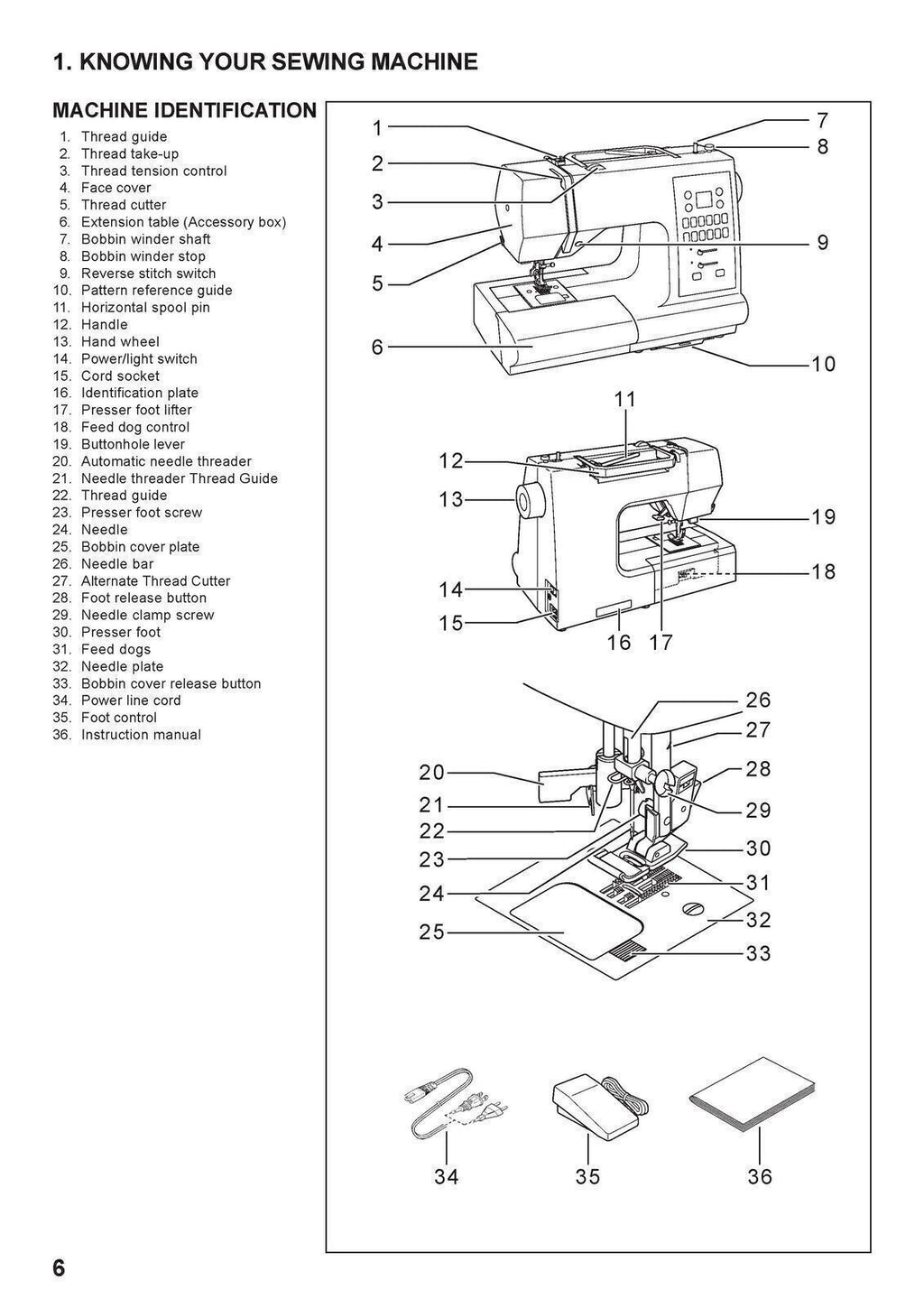 SINGER 7468 Sewing Machine User Manual Operation Guide [WIRE BOUND UPGRADE]