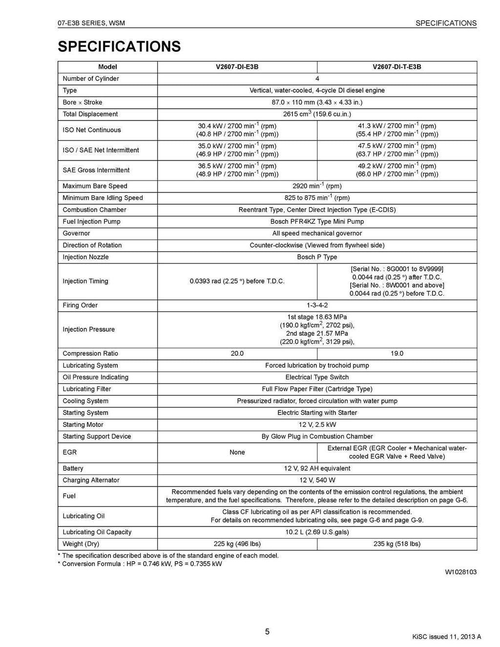 Kubota V3307-DI-T-E3B V3007 V2607 Repair Manual Workshop Manual WSM - WIRE BOUND