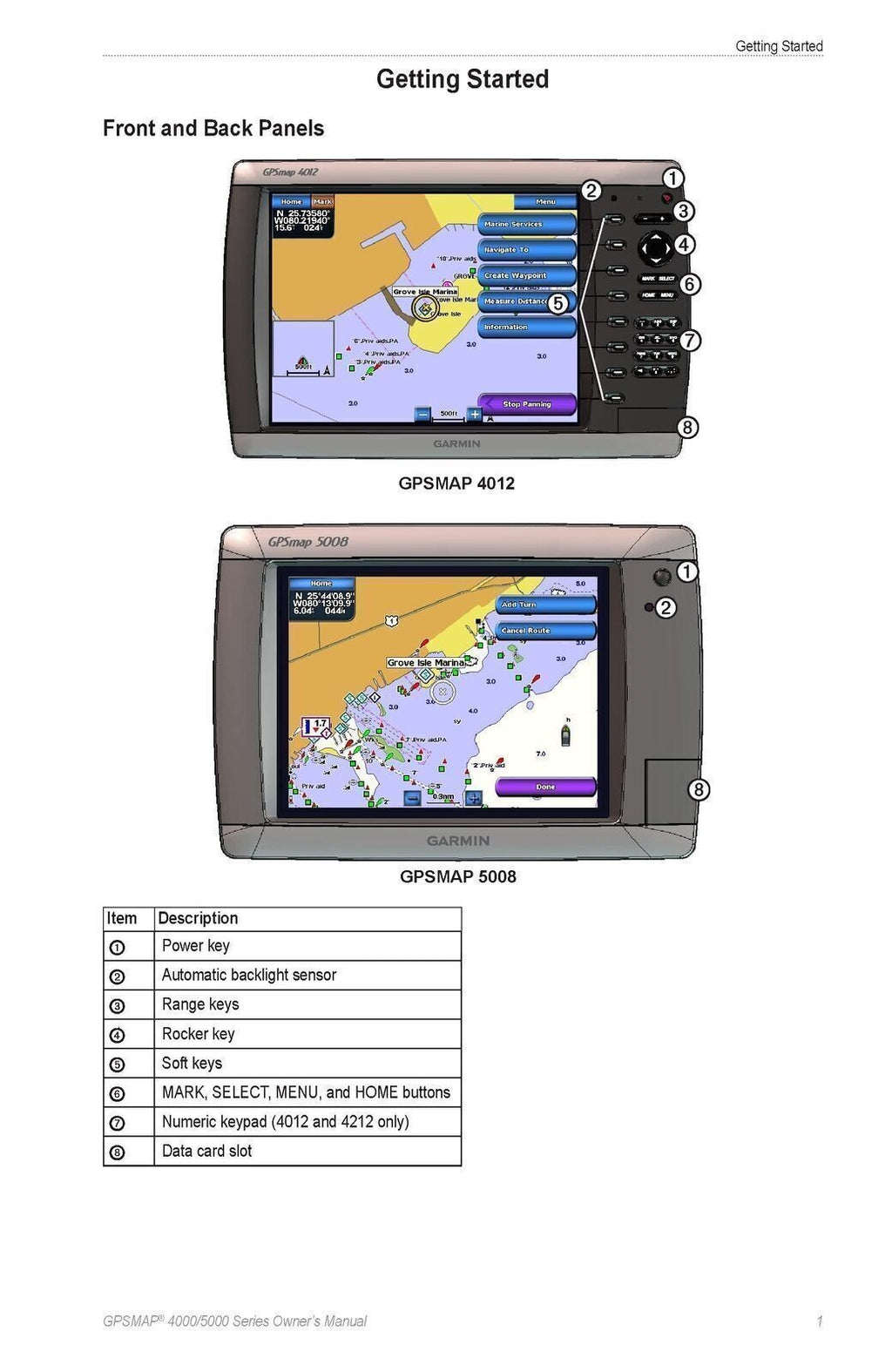 GARMIN GPSMAP 4000 5000 Series Owners Manual - STEEL WIRE BOUND