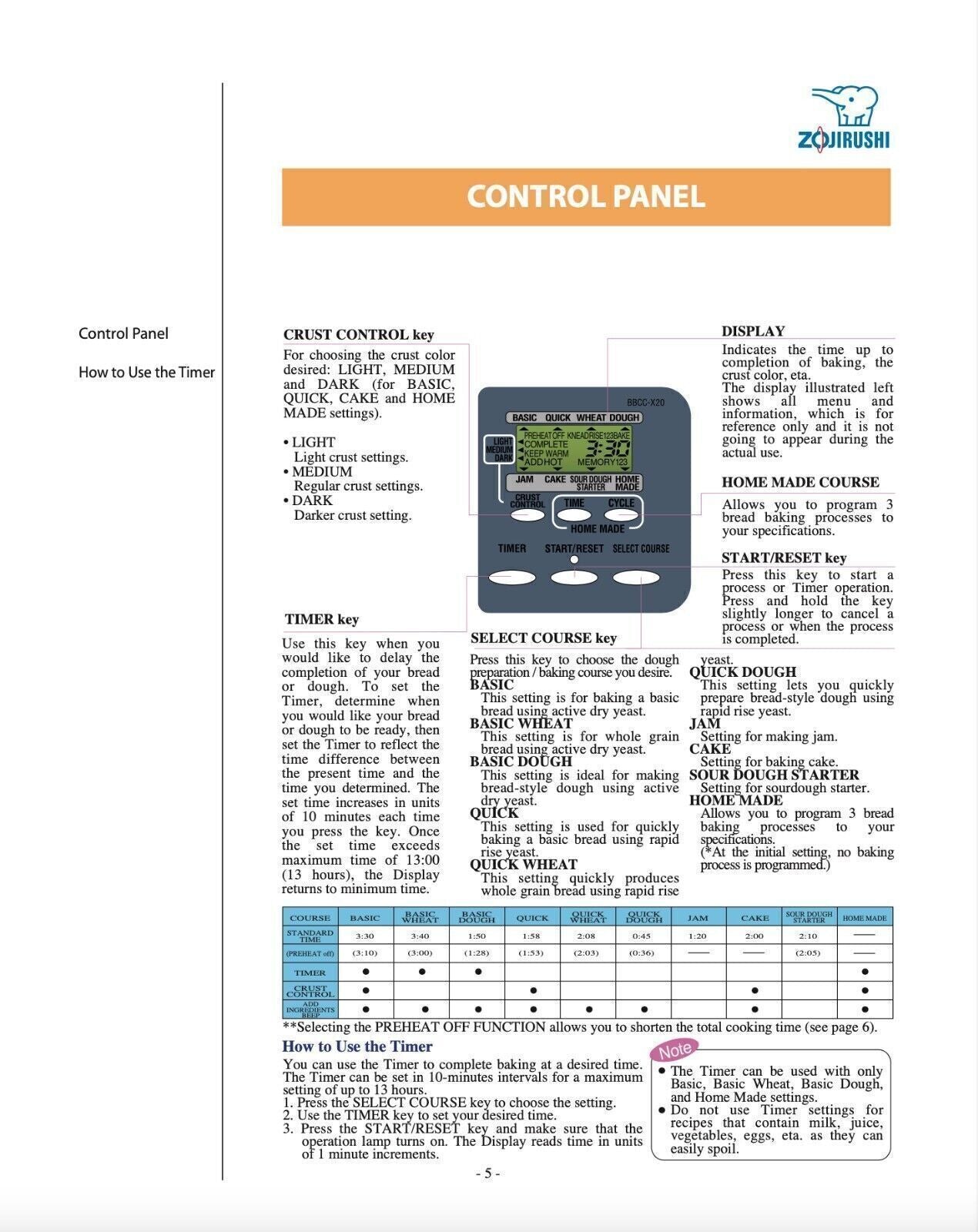 Zojirushi BBCC-X20 Bread Machine Owners Manual User Guide Instruction COLORCOPY