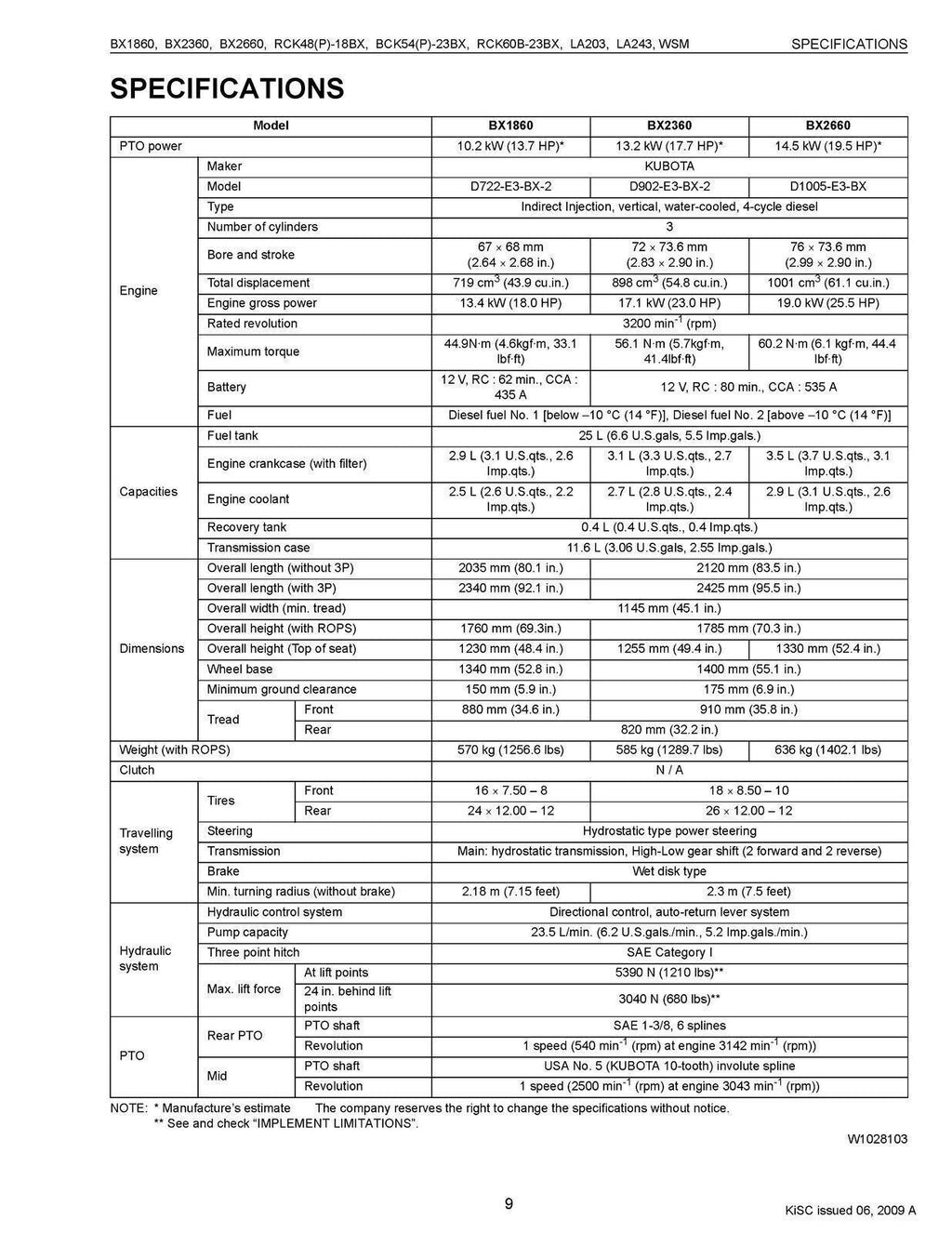 KUBOTA BX1860 BX2360 BX2660 TRACTOR WORKSHOP MANUAL, WIRE BOUND, TOUGH COVERS
