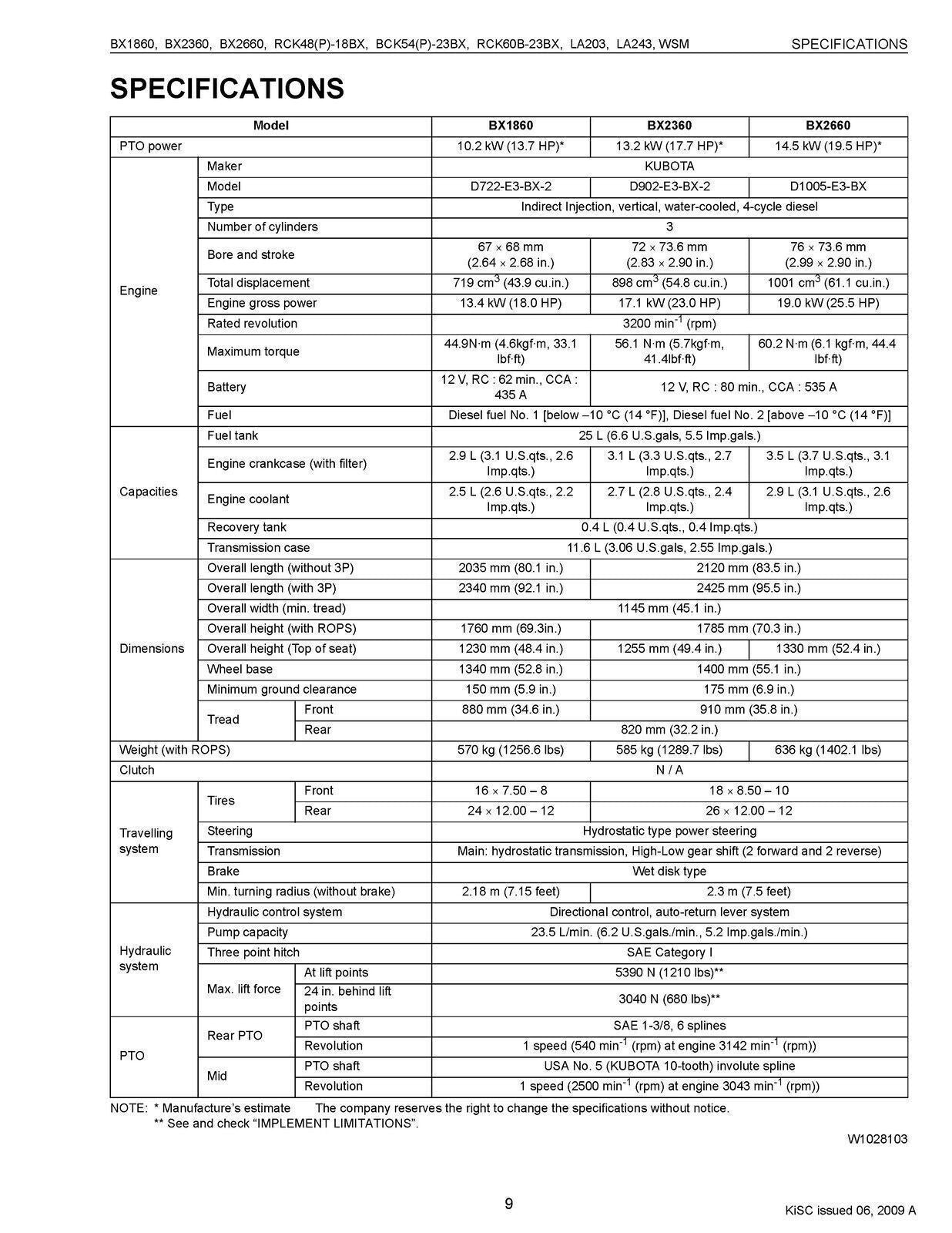 KUBOTA BX1860 BX2360 BX2660 TRACTOR WORKSHOP MANUAL, WIRE BOUND, TOUGH COVERS