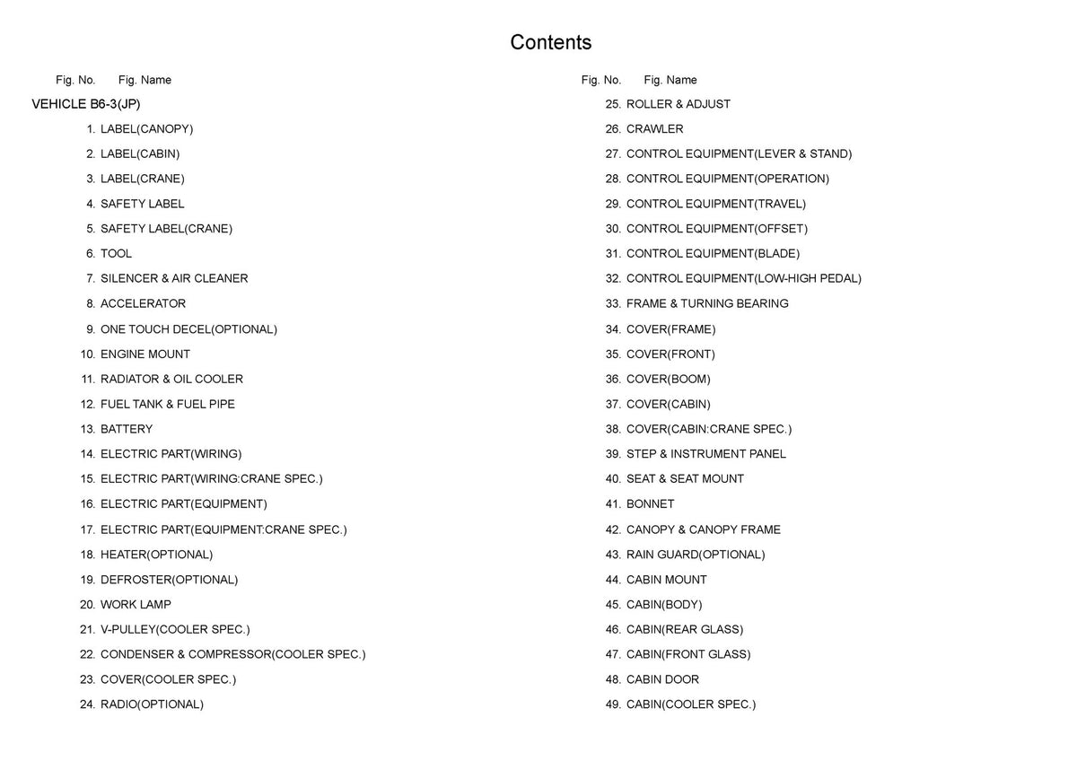 YANMAR B6-3 Excavator Parts Catalog Manual - STEEL WIRE BOUND - TOUGH COVERS