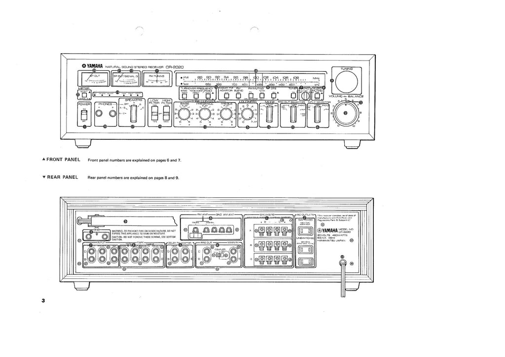 YAMAHA CR 2020 User Manual Owners Manual - STEEL WIRE BOUND - PROTECTIVE COVERS