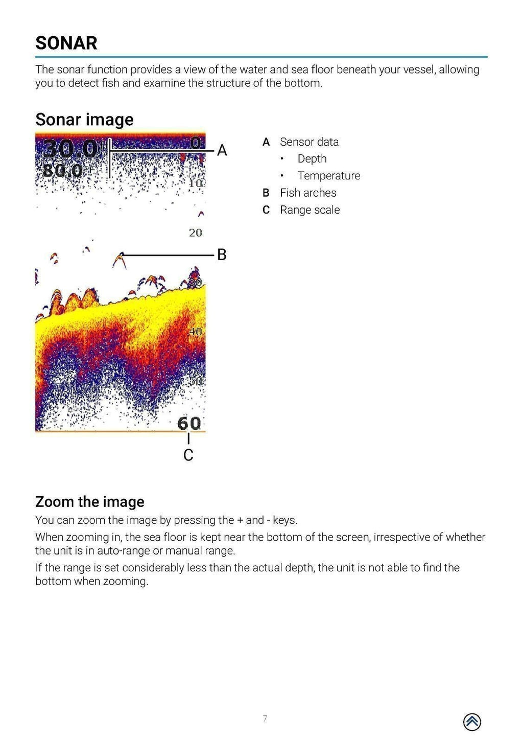 LOWRANCE Eagle 4x User Instruction Manual Guide - TOUGH WIRE BINDING & COVERS