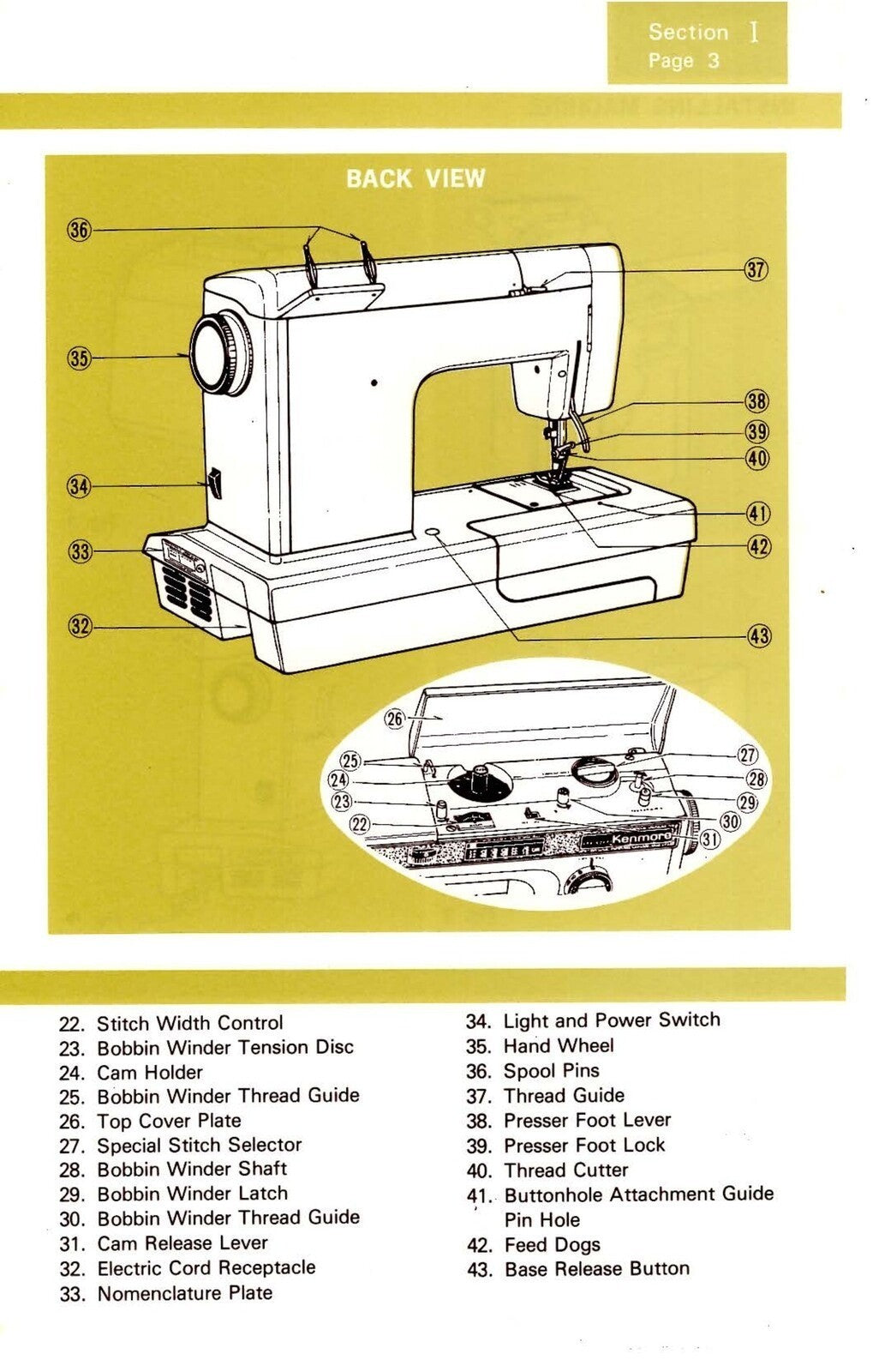 Sears Kenmore 158 1914 Zig-Zag Sewing Machine Instructions Manual - WIRE BOUND