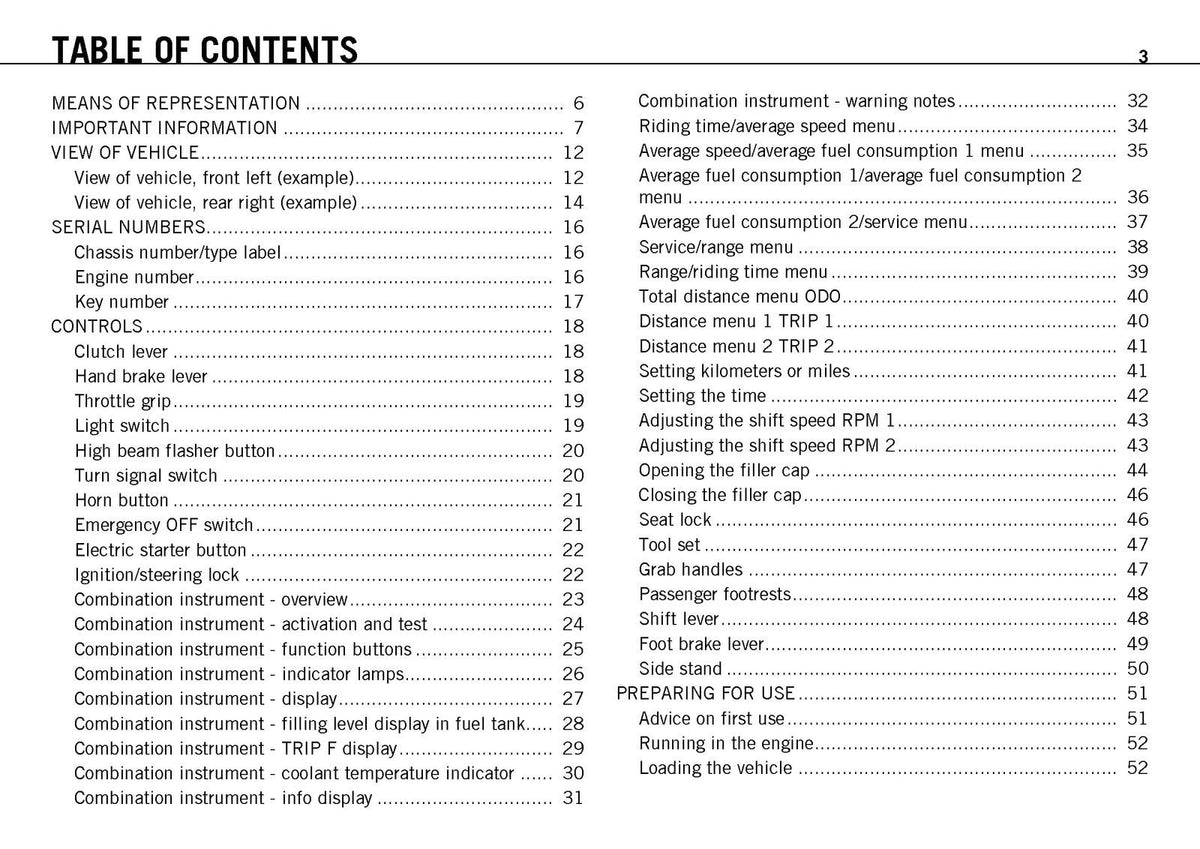 KTM 125 Duke 200 Duke Owners Manual 2012 - STEEL WIRE BOUND - PROTECTIVE COVERS